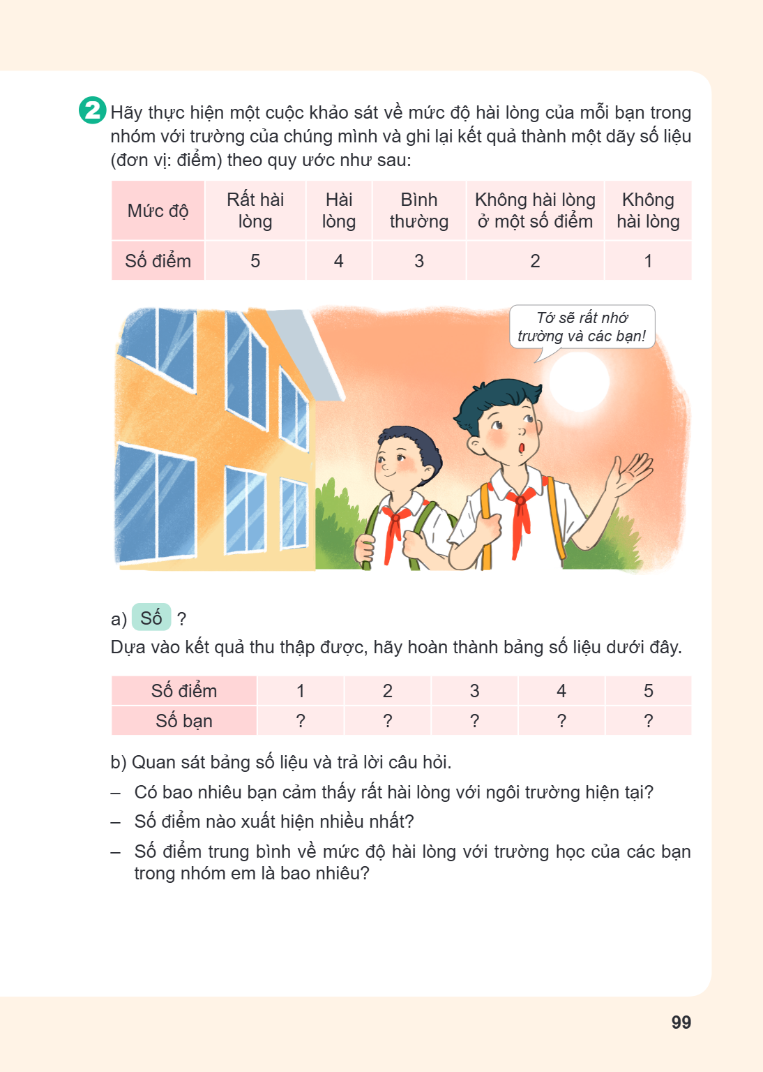 2 Hãy thực hiện một cuộc khảo sát về mức độ hài lòng của mỗi bạn trong nhóm với trường của chúng mình và ghi lại kết quả thành một dãy số liệu (đơn vị: điểm) th