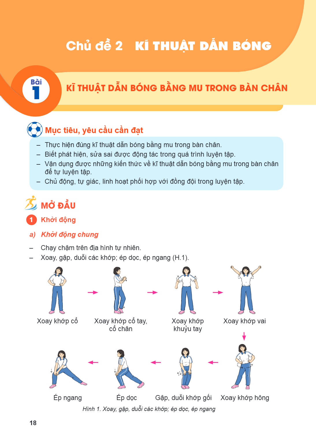 Chủ đề 2 KĨ THUẬT DẪN BÓNG Bài 2. Kĩ thuật dẫn bóng Mục tiêu, yêu cầu cần đạt Thực hiện đúng kĩ thuật dẫn bóng bằng mu trong bàn chân. Biết phát hiện, sửa sai đ