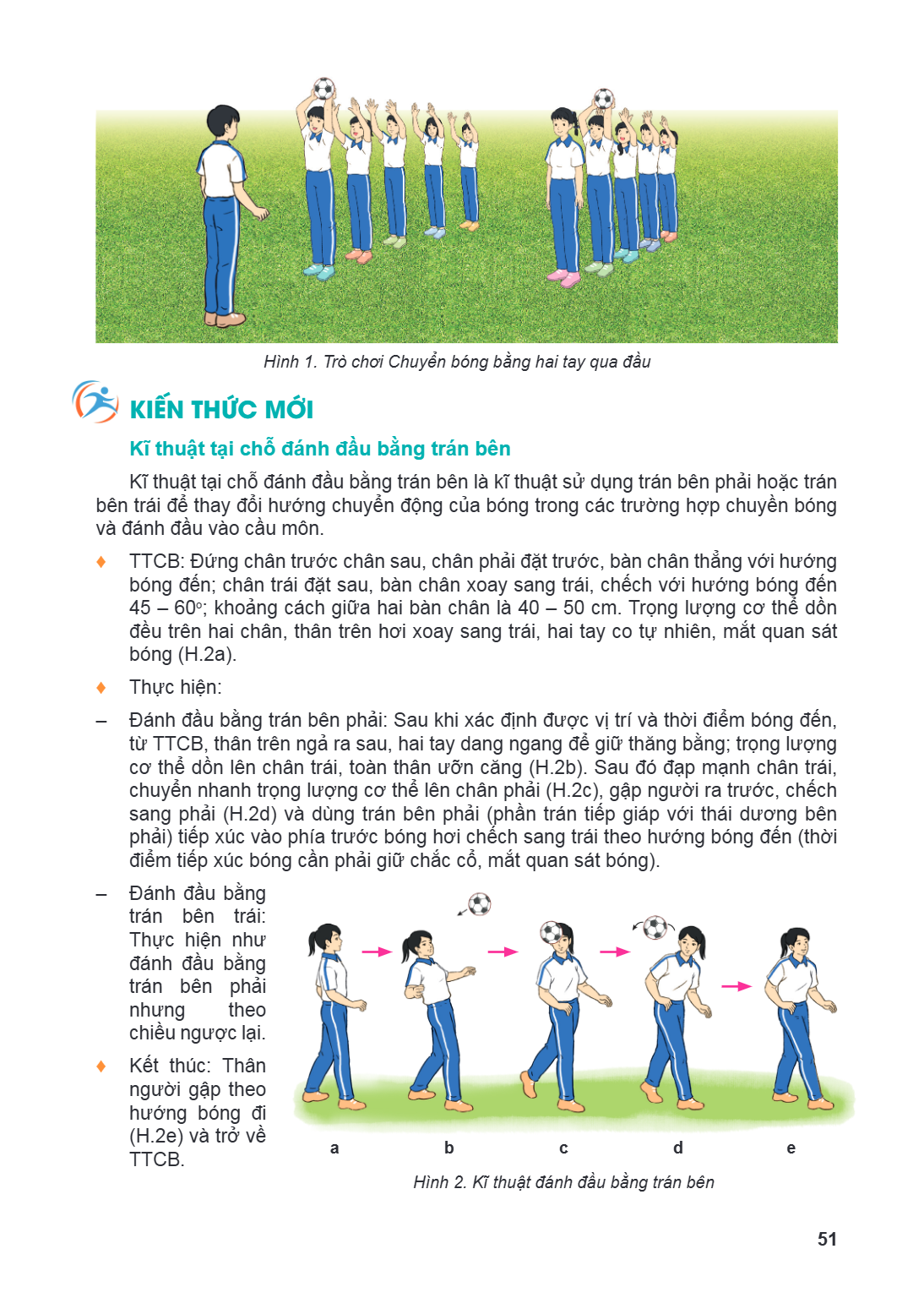 Hình 1. Trò chơi Chuyển bóng bằng hai tay qua đầu kiến thức mới Kĩ thuật tại chỗ đánh đầu bằng trán bên Kĩ thuật tại chỗ đánh đầu bằng trán bên là kĩ thuật sử d