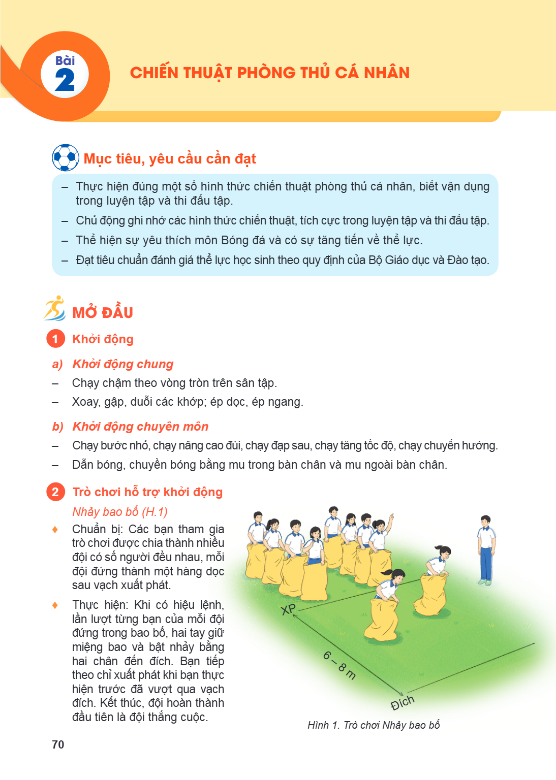 Bài 2. Chiến thuật phòng thủ cá nhân Mục tiêu, yêu cầu cần đạt Thực hiện đúng một số hình thức chiến thuật phòng thủ cá nhân, biết vận dụng trong luyện tập và t