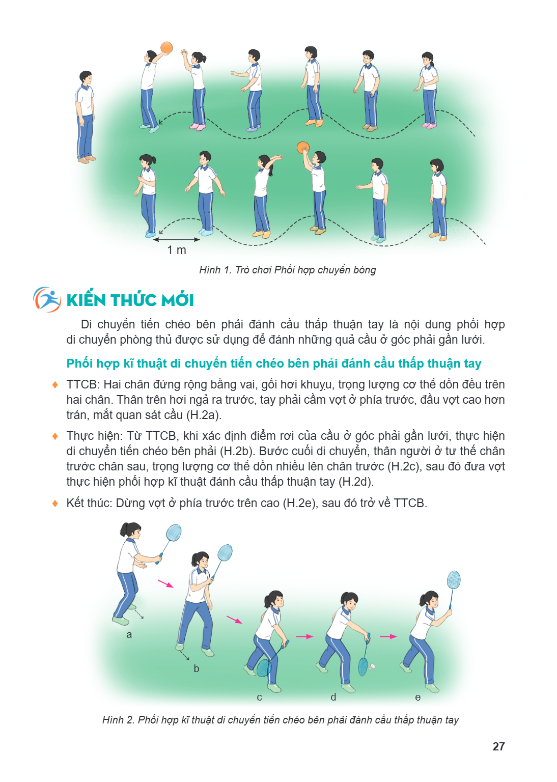 Hình 1. Trò chơi Phối hợp chuyển bóng KIẾN THỨC MỚI Di chuyển tiến chéo bên phải đánh cầu thấp thuận tay là nội dung phối hợp di chuyển phòng thủ được sử dụng đ