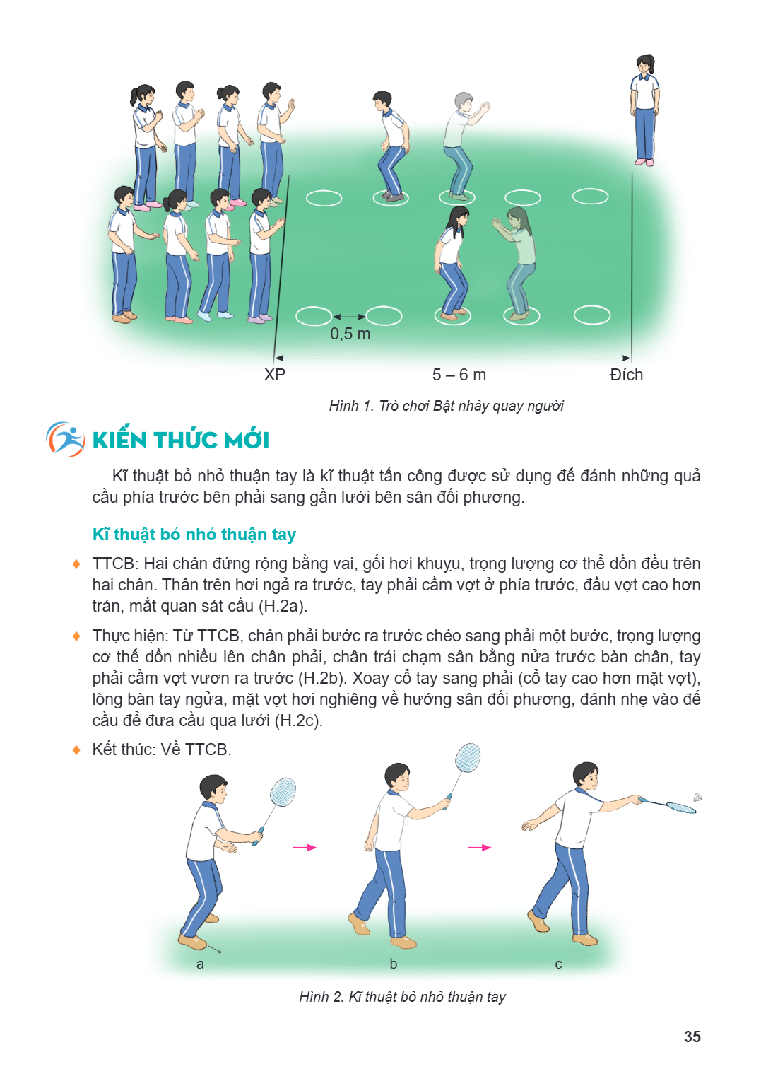 0,5 m XP 5 - 6 m Đích Hình 1. Trò chơi Bật nhảy quay người kiến thức mới Kĩ thuật bỏ nhỏ thuận tay là kĩ thuật tấn công được sử dụng để đánh những quả cầu phía 