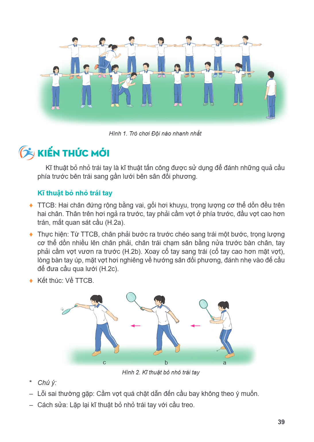 Hình 1. Trò chơi Đội nào nhanh nhất kiến thức mới Kĩ thuật bỏ nhỏ trái tay là kĩ thuật tấn công được sử dụng để đánh những quả cầu phía trước bên trái sang gần 