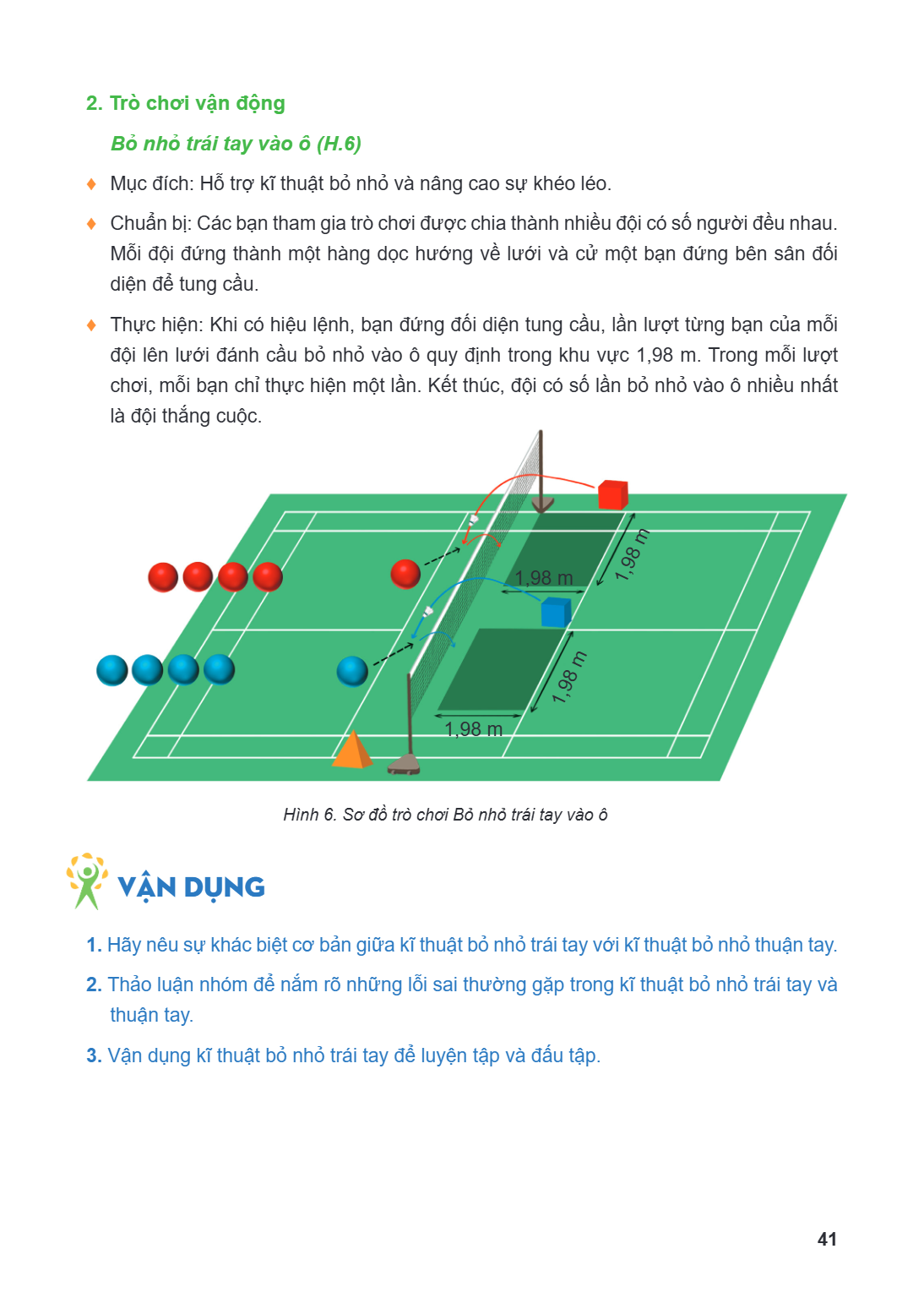 2. Trò chơi vận động Bỏ nhỏ trái tay vào ô (H.6) ♦ Mục đích: Hỗ trợ kĩ thuật bỏ nhỏ và nâng cao sự khéo léo. ♦ Chuẩn bị: Các bạn tham gia trò chơi được chia thà