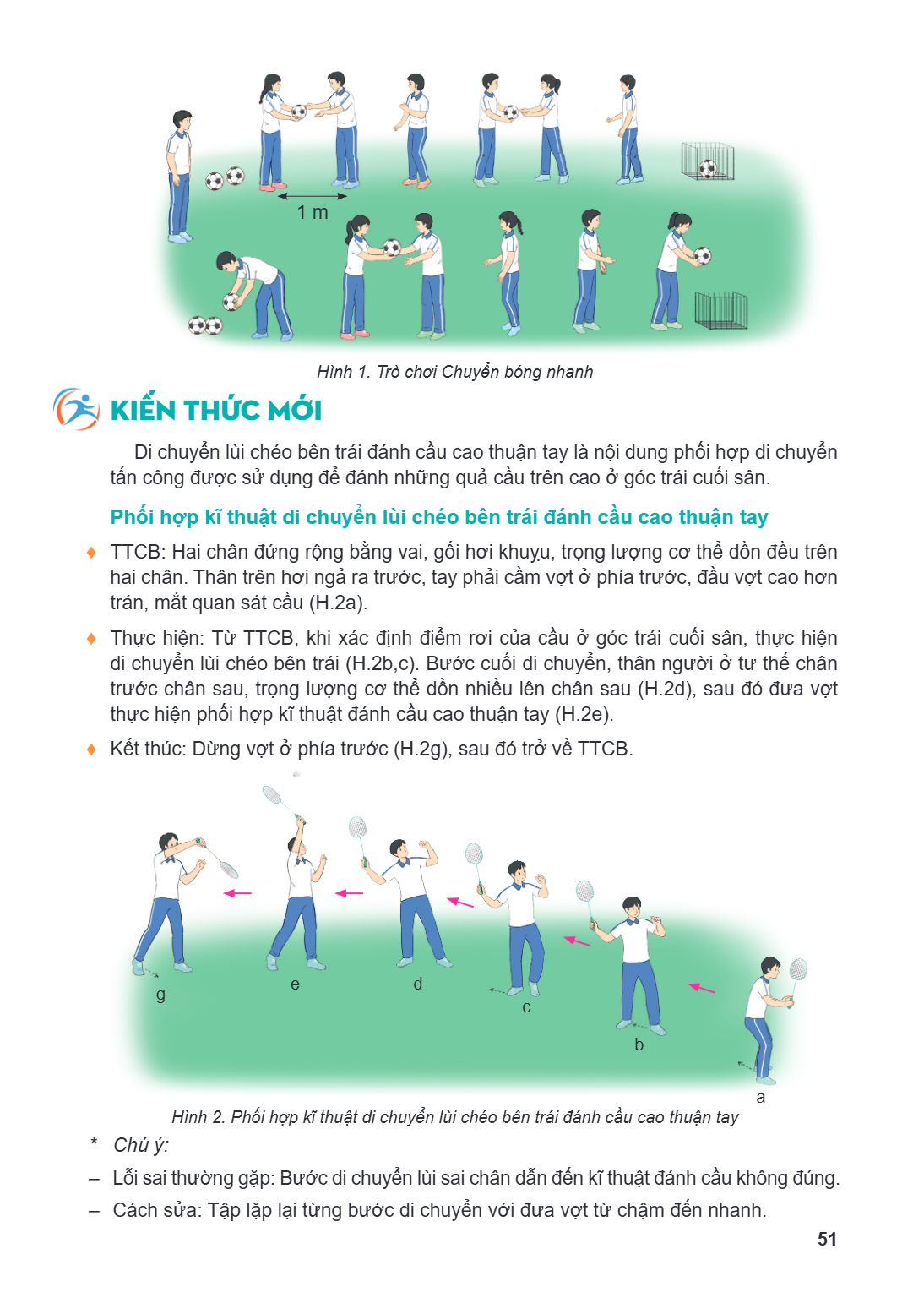 1 m Hình 1. Trò chơi Chuyển bóng nhanh kiến thức mới Di chuyển lùi chéo bên trái đánh cầu cao thuận tay là nội dung phối hợp di chuyển tấn công được sử dụng để 