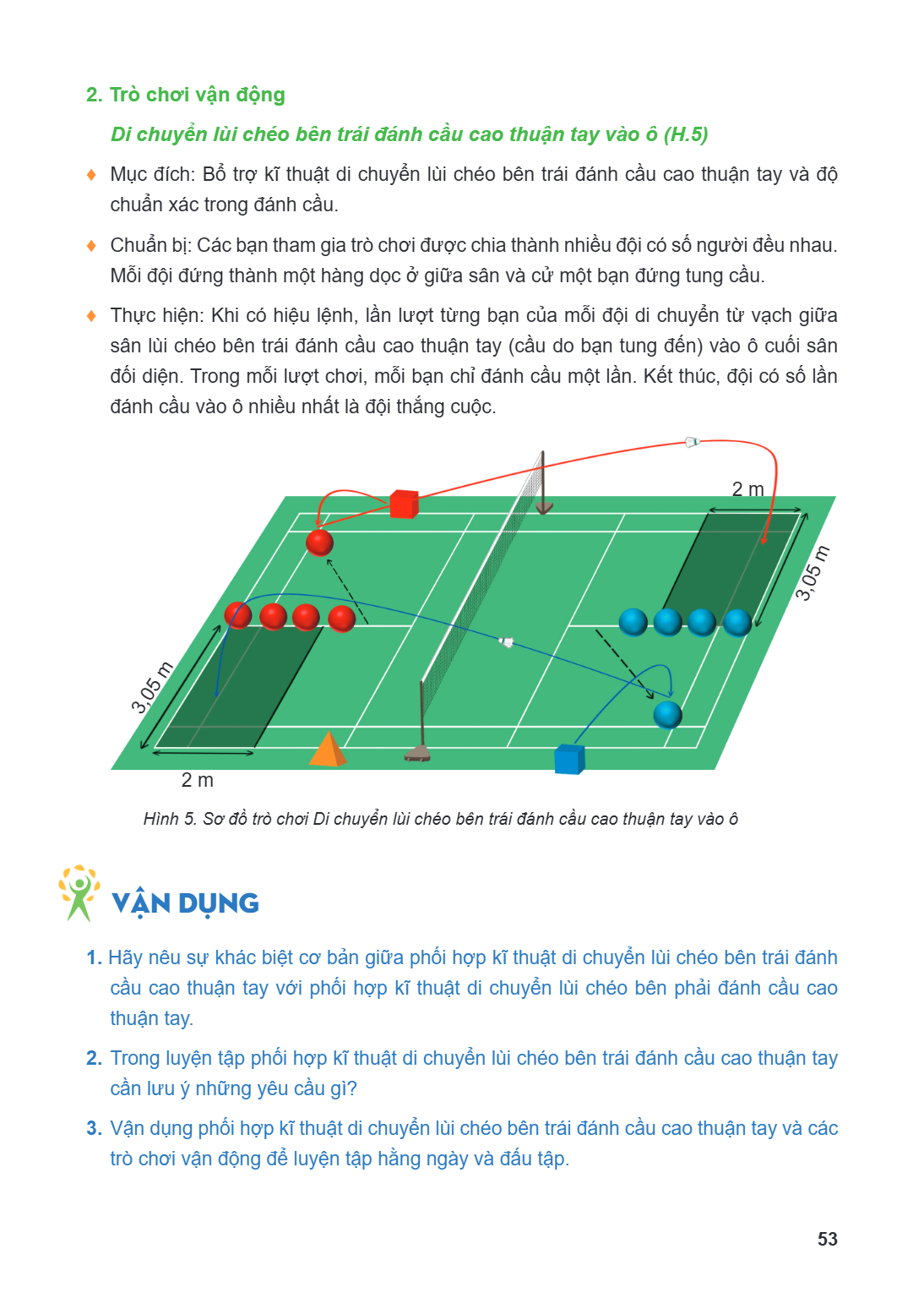 2. Trò chơi vận động Di chuyển lùi chéo bên trái đánh cầu cao thuận tay vào ô (H.5) ♦ Mục đích: Bổ trợ kĩ thuật di chuyển lùi chéo bên trái đánh cầu cao thuận t