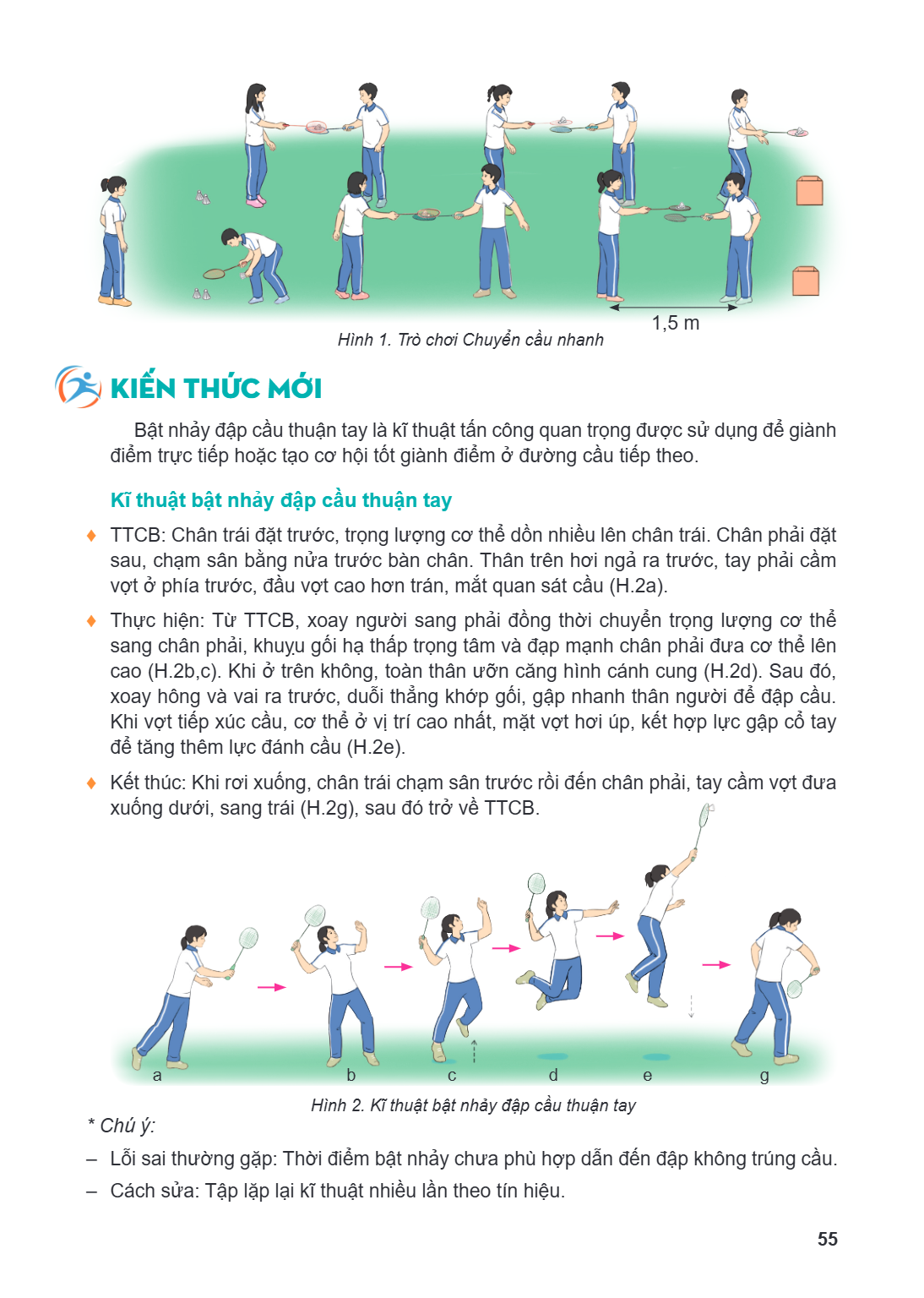 1,5 m Hình 1. Trò chơi Chuyển cầu nhanh kiến thức mới Bật nhảy đập cầu thuận tay là kĩ thuật tấn công quan trọng được sử dụng để giành điểm trực tiếp hoặc tạo c
