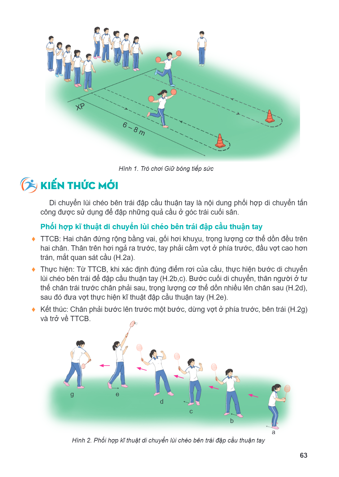 Hình 1. Trò chơi Giữ bóng tiếp sức kiến thức mới Di chuyển lùi chéo bên trái đập cầu thuận tay là nội dung phối hợp di chuyển tấn công được sử dụng để đập những