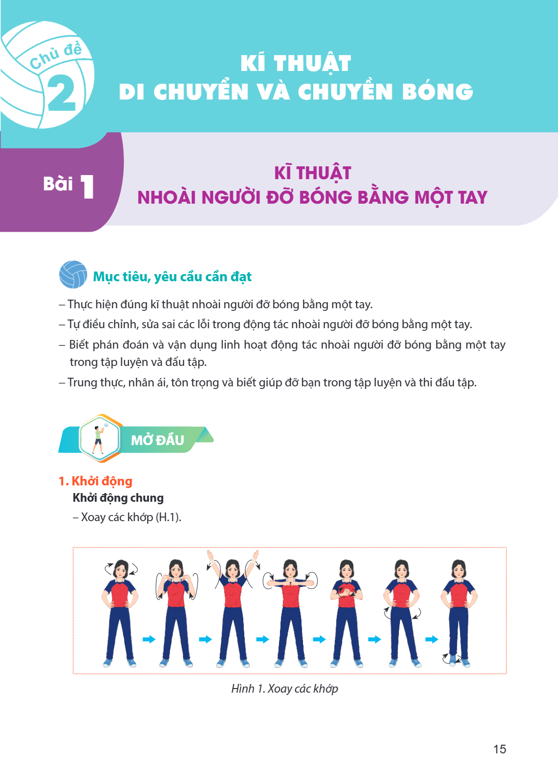 Chương 2. KĨ THUẬT DI CHUYỂN VÀ CHUYỀN BÓNG Bài 1. Kĩ thuật nhoài người đỡ bóng bằng một tay Mục tiêu, yêu cầu cần đạt – Thực hiện đúng kĩ thuật nhoài người đỡ 