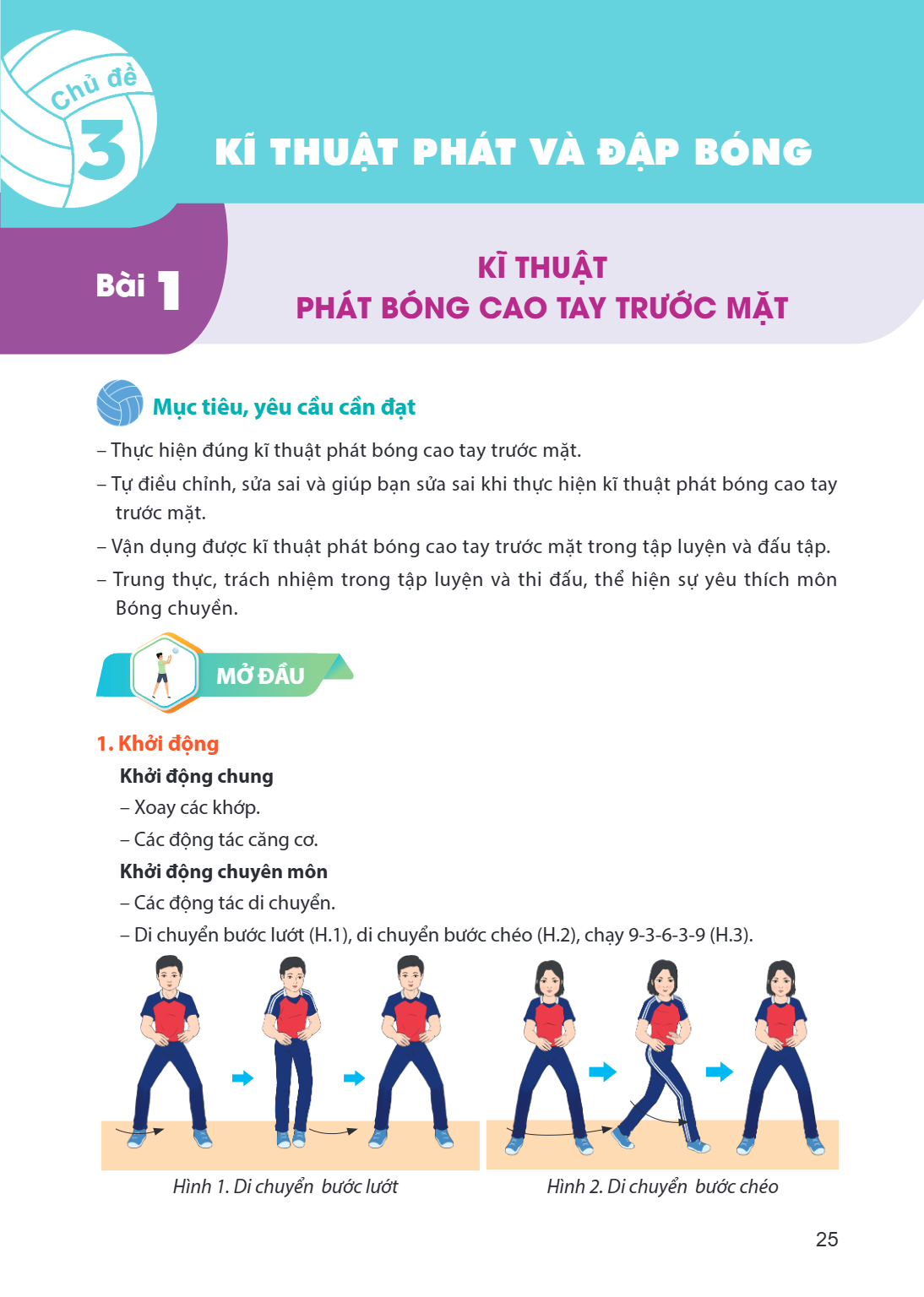 Chủ đề 3. Kĩ thuật phát và đập bóng Bài 1. Kĩ thuật phát bóng cao tay trước mặt Mục tiêu, yêu cầu cần đạt – Thực hiện đúng kĩ thuật phát bóng cao tay trước mặt.