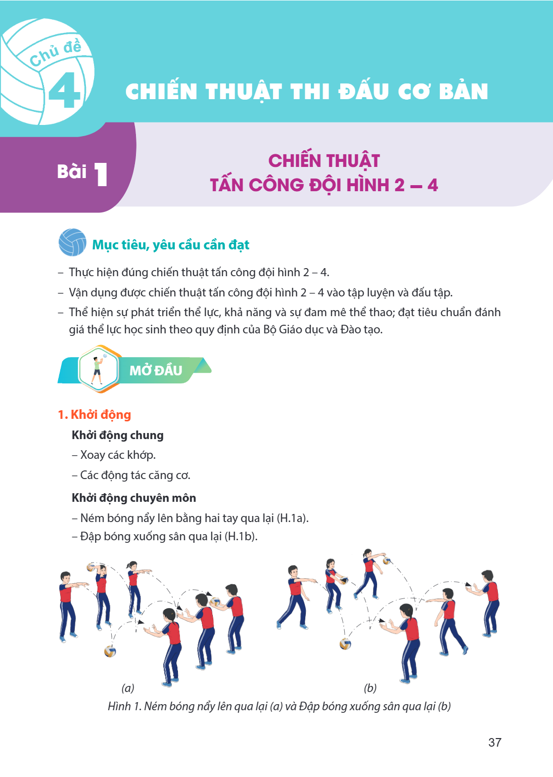 Chủ đề 4: CHIẾN THUẬT THI ĐẤU CƠ BẢN Bài 1. Chiến thuật tấn công đội hình 2 – 4 Mục tiêu, yêu cầu cần đạt Thực hiện đúng chiến thuật tấn công đội hình 2 – 4. Vậ