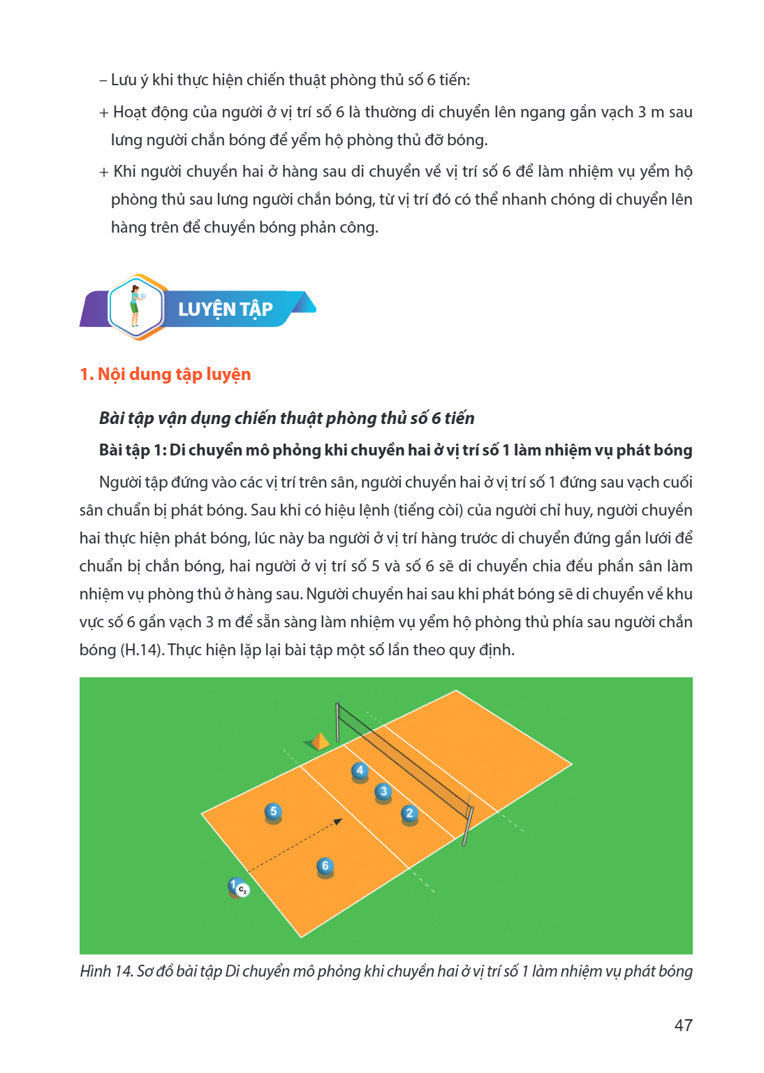 Lưu ý khi thực hiện chiến thuật phòng thủ số 6 tiến: + Hoạt động của người ở vị trí số 6 là thường di chuyển lên ngang gần vạch 3 m sau lưng người chắn bóng để 