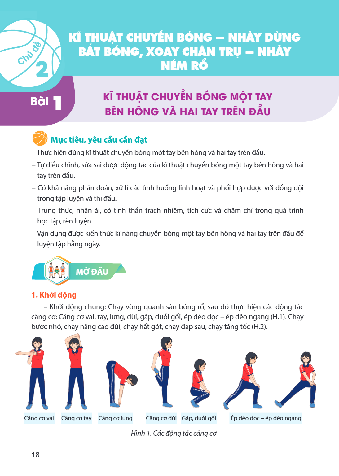 Chương Chủ đề 2. Kĩ thuật chuyền bóng – Nhảy dừng bắt bóng, xoay chân trụ – Nhảy ném rổ Bài 1. Kĩ thuật chuyền bóng một tay bên hông và hai tay trên đầu Mục tiê
