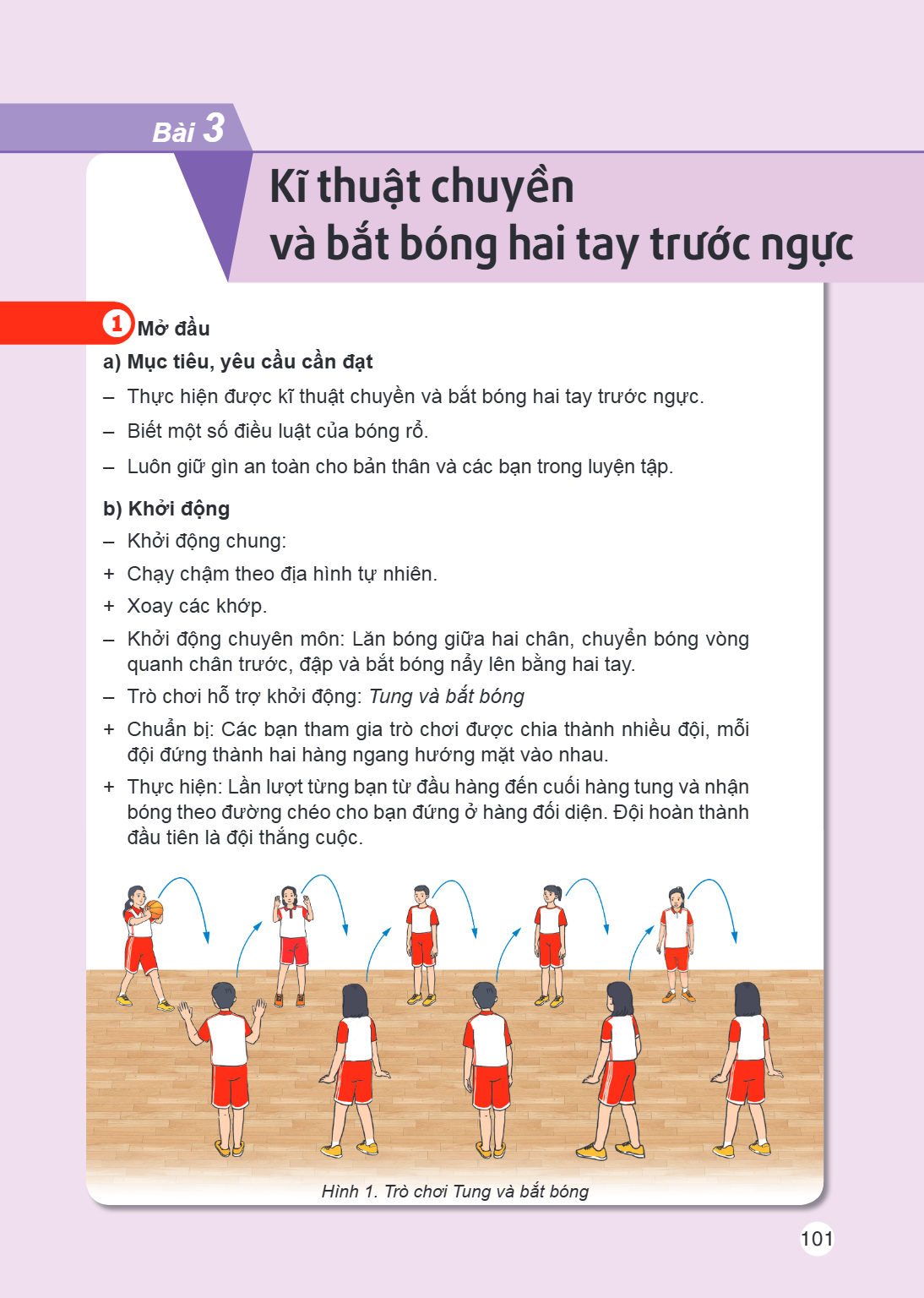 Bài 3. Kĩ thuật chuyền và bắt bóng hai tay trước ngực 1 Mở đầu a) Mục tiêu, yêu cầu cần đạt Thực hiện được kĩ thuật chuyền và bắt bóng hai tay trước ngực. Biết 
