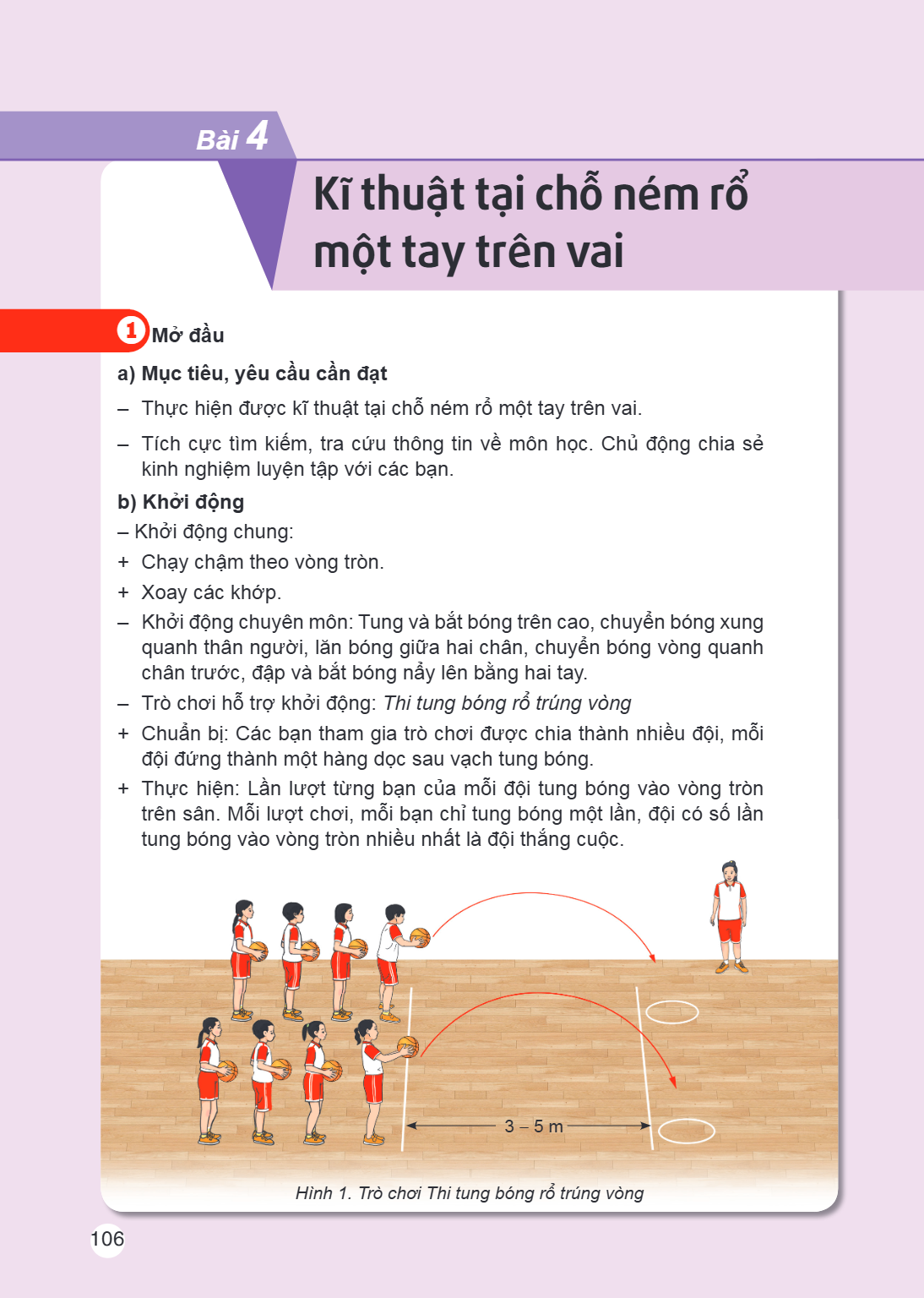 Bài 4. Kĩ thuật tại chỗ ném rổ một tay trên vai MỞ ĐẦU a) Mục tiêu, yêu cầu cần đạt – Thực hiện được kĩ thuật tại chỗ ném rổ một tay trên vai. – Tích cực tìm ki