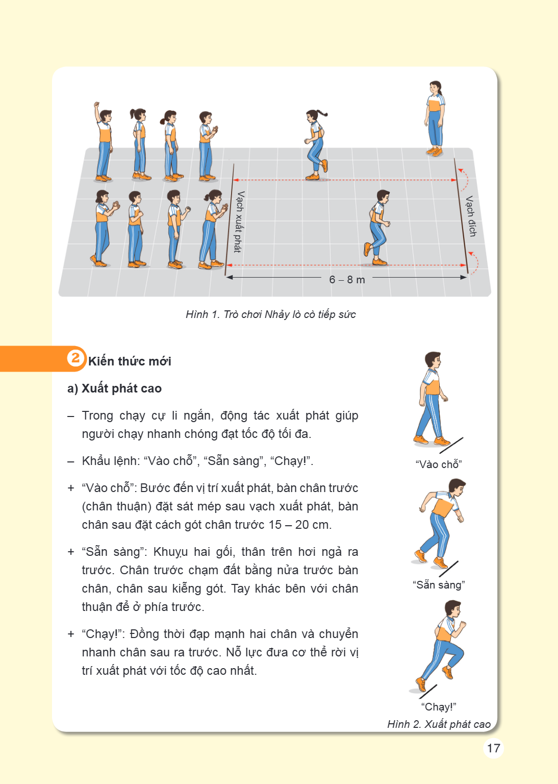 2Kiến thức mới a) - Trong người - Khẩu + "Vào (chân chân + "Sẵn trước. chân, thuận + "Chạy!": nhanh trí, Xuất phát cao chạy cự li ngắn, động tác xuất phát giúp 