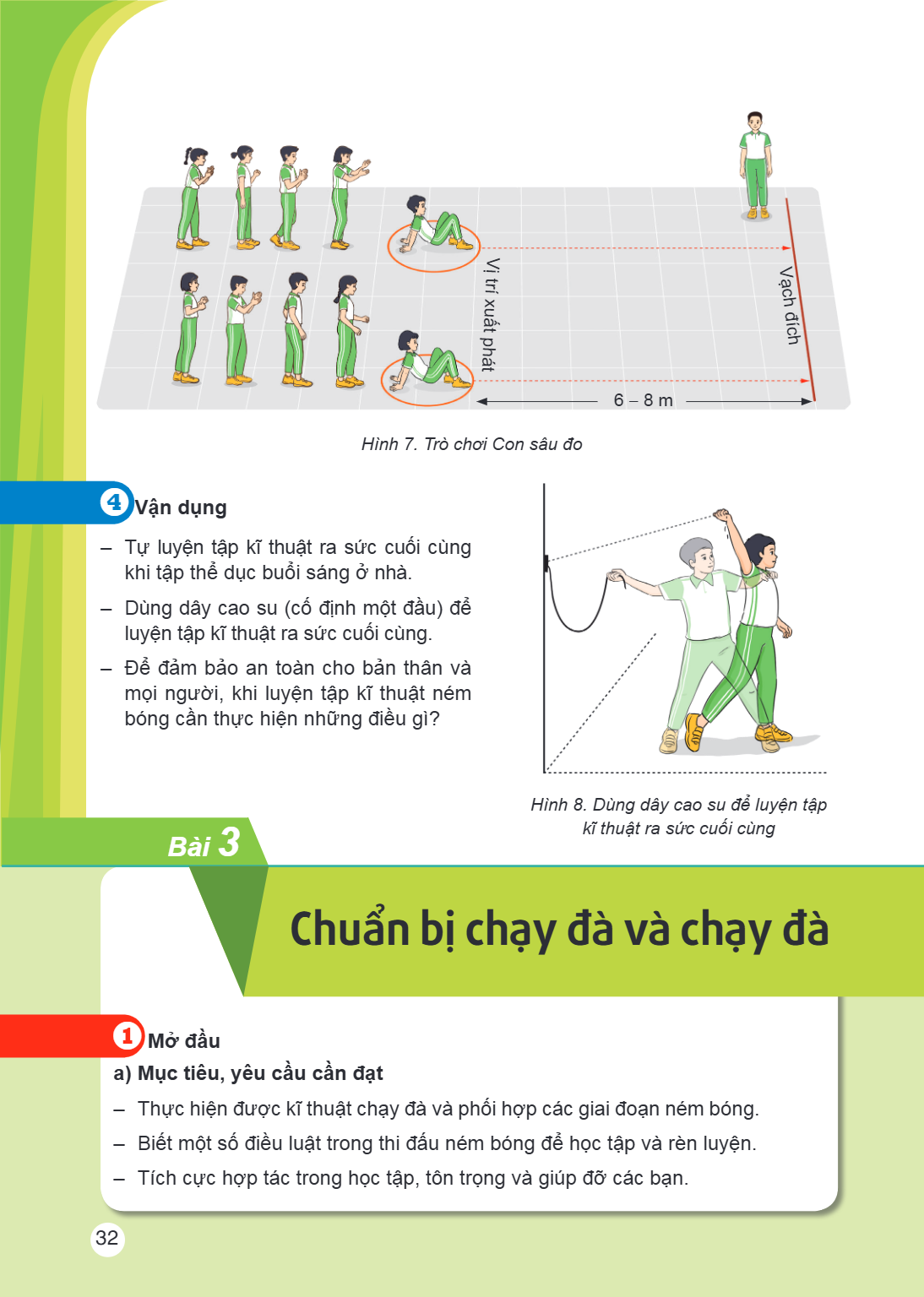 4 Vận dụng – Tự luyện tập kĩ thuật ra sức cuối cùng khi tập thể dục buổi sáng ở nhà. – Dùng dây cao su (cố định một đầu) để luyện tập kĩ thuật ra sức cuối cùng.