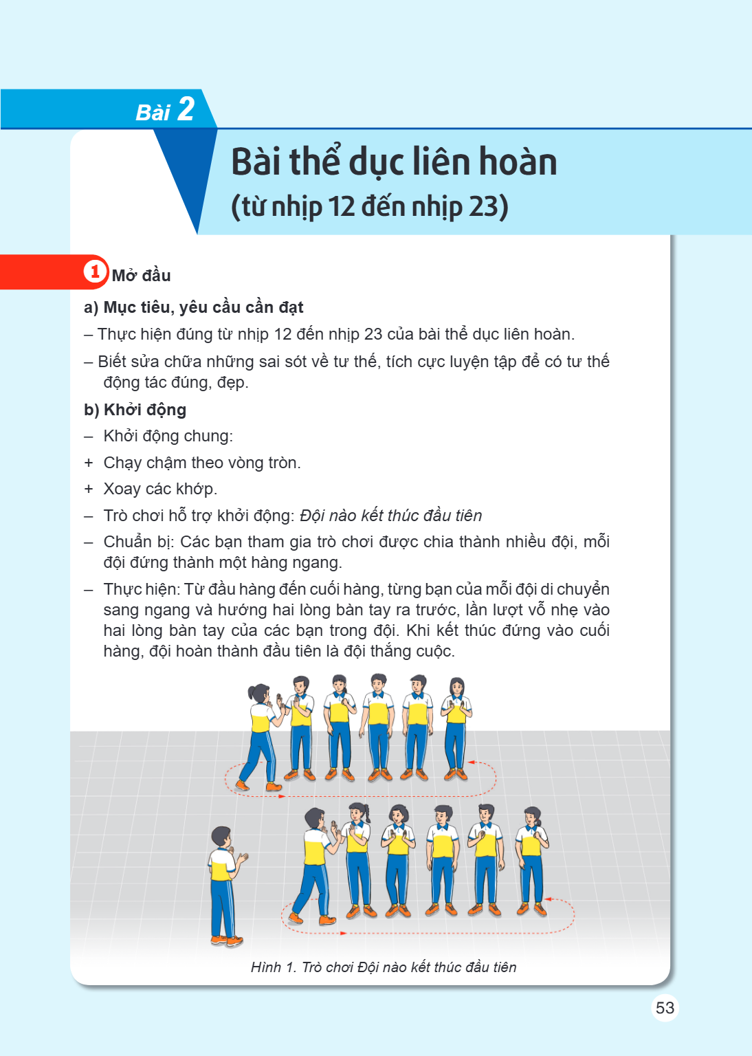 Bài 2. Bài thể dục liên hoàn (từ nhịp 12 đến nhịp 23) 1 Mở đầu a) Mục tiêu, yêu cầu cần đạt – Thực hiện đúng từ nhịp 12 đến nhịp 23 của bài thể dục liên hoàn. –