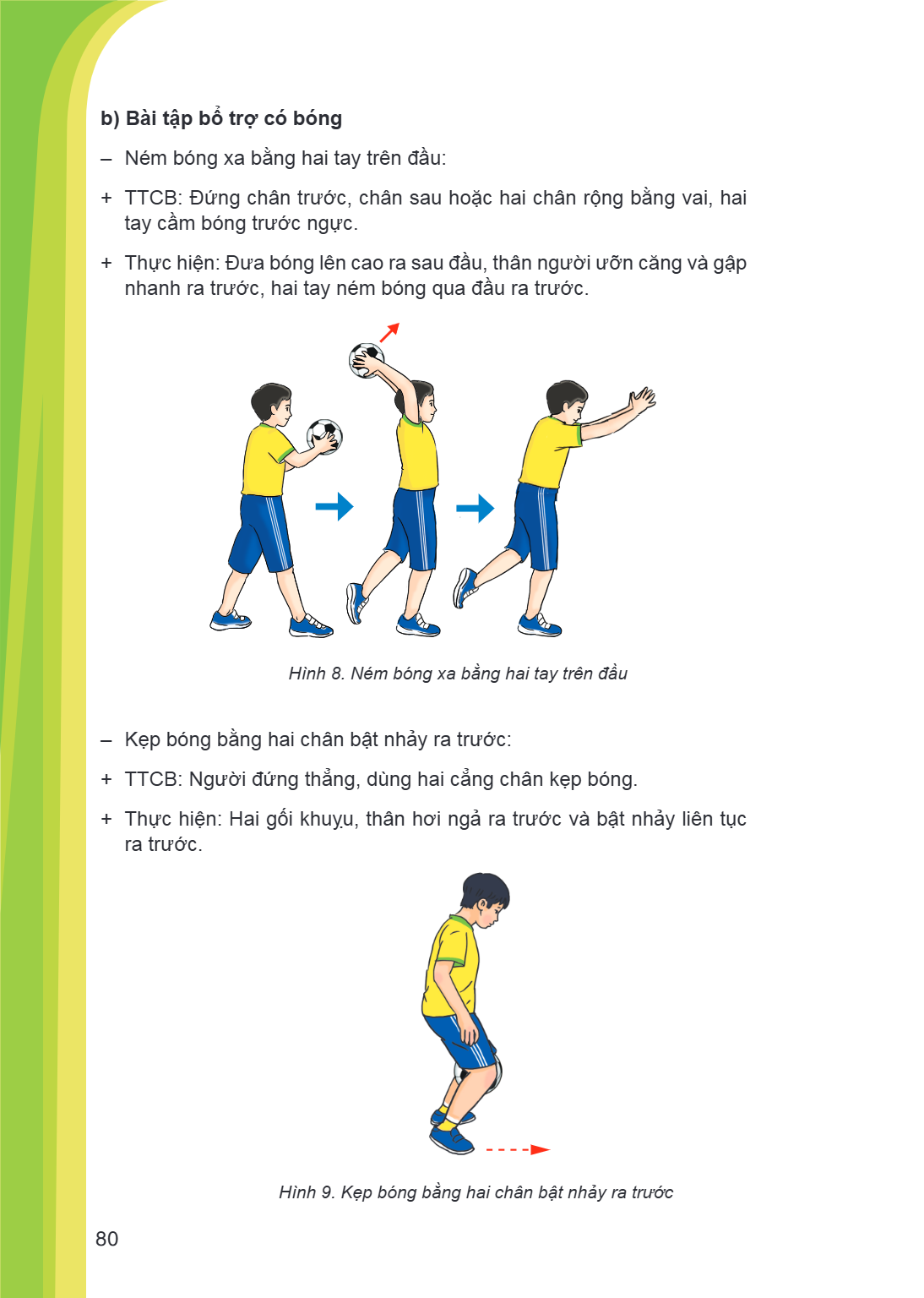 b) Bài tập bổ trợ có bóng Ném bóng xa bằng hai tay trên đầu: + TTCB: Đứng chân trước, chân sau hoặc hai chân rộng bằng vai, hai tay cầm bóng trước ngực. + Thực 