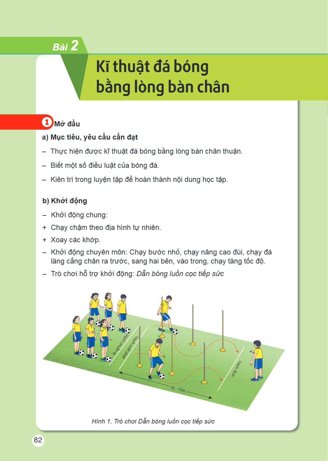 Bài 2. Kĩ thuật đá bóng bằng lòng bàn chân 1 Mở đầu a) Mục tiêu, yêu cầu cần đạt – Thực hiện được kĩ thuật đá bóng bằng lòng bàn chân thuận. – Biết một số điều 