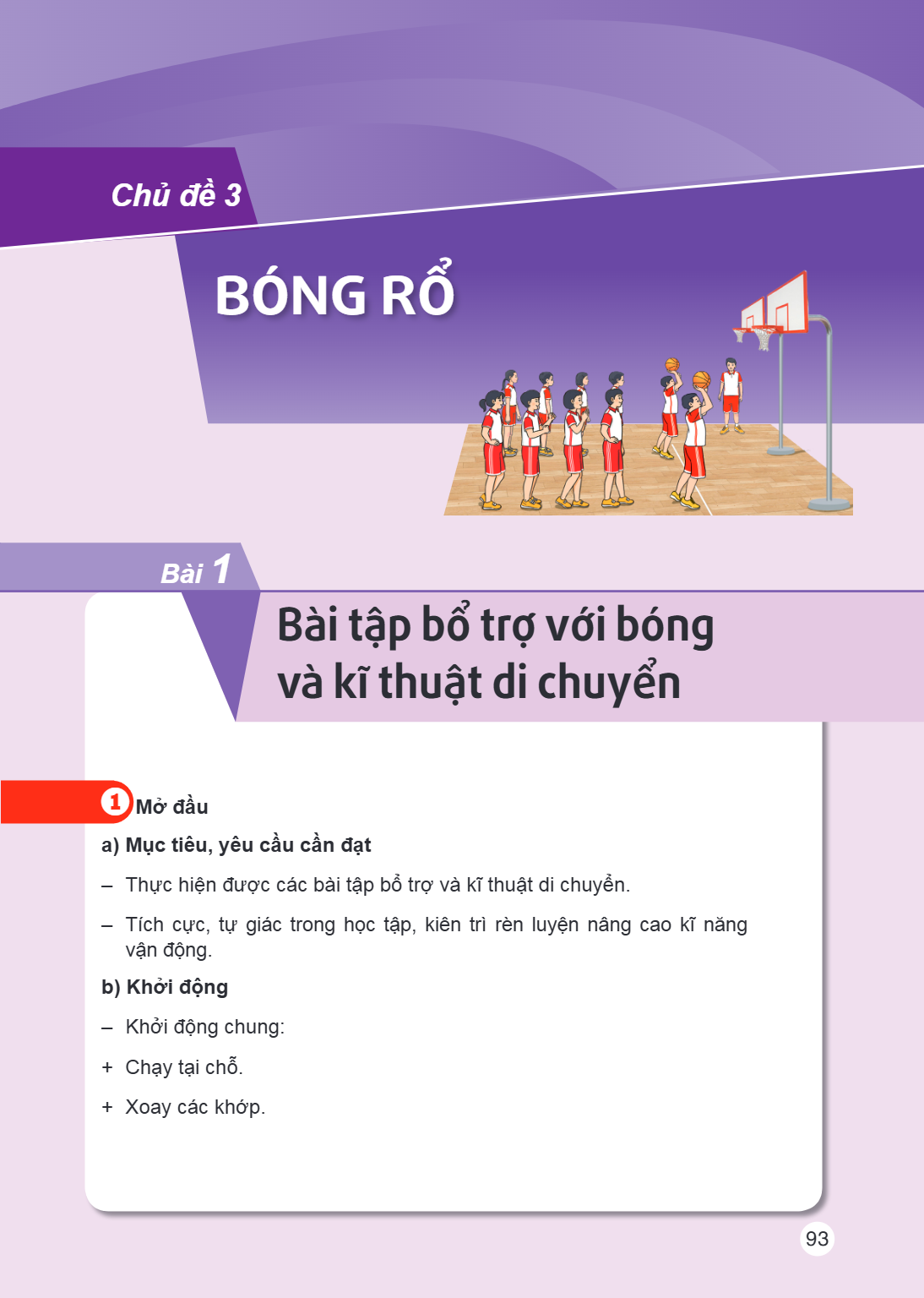 Chủ đề 3 BÓNG RỔ Bài 1. Bài tập bổ trợ với bóng và kĩ thuật di chuyển 1 Mở đầu a) Mục tiêu, yêu cầu cần đạt – Thực hiện được các bài tập bổ trợ và kĩ thuật di c