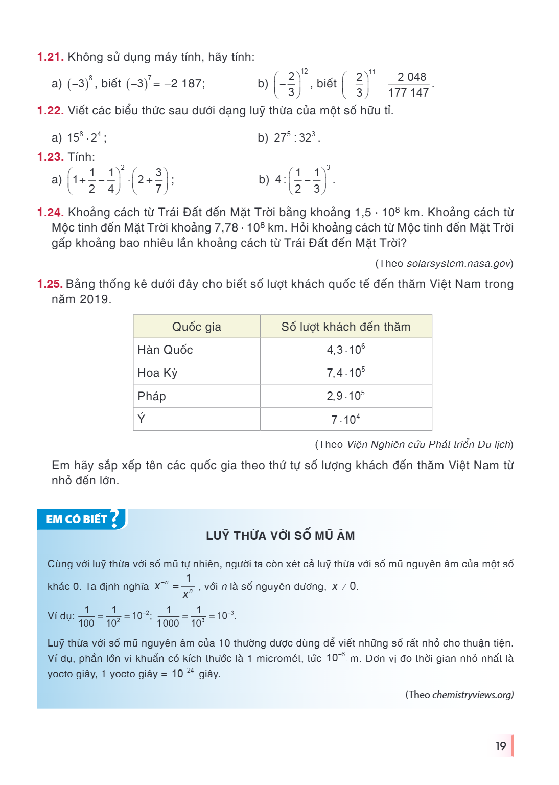 1.21. Không sử dụng máy tính, hãy tính: a) $(-3)^8$, biết $(-3)^7 = -2,187$; b) $\left(-\dfrac{2}{3}\right)^{12}$, biết $\left(-\dfrac{2}{3}\right)^{11} = \dfra