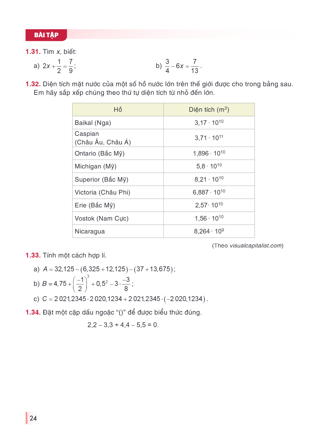 BÀI TẬP 1.31. Tìm $x$, biết: a) $2x + \dfrac{1}{2} = \dfrac{7}{9}$; b) $\dfrac{3}{4} - 6x = \dfrac{7}{13}$. 1.32. Diện tích mặt nước của một số hồ nước lớn trên