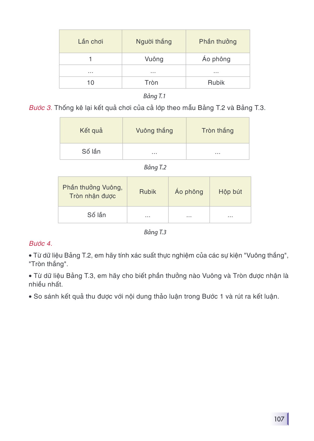 Lần chơi, Người thắng, Phần thưởng 1, Vuông, Áo phông ..., ..., ... 10, Tròn, Rubik Bảng T.1 Bước 3. Thống kê lại kết quả chơi của cả lớp theo mẫu Bảng T.2 và B