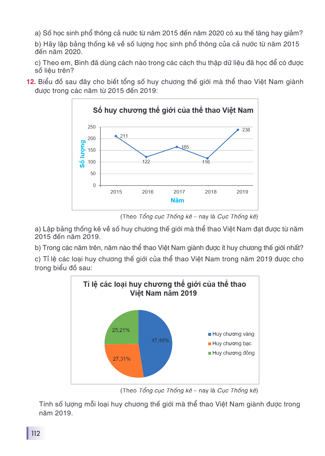 a) Số học sinh phổ thông cả nước từ năm 2015 đến năm 2020 có xu thế tăng hay giảm? b) Hãy lập bảng thống kê về số lượng học sinh phổ thông của cả nước từ năm 20