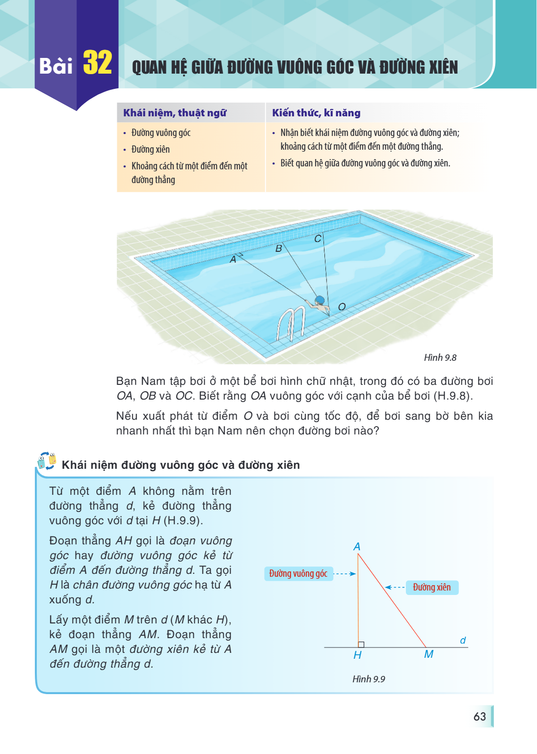 Bài 32. Quan hệ giữa đường vuông góc và đường xiên Khái niệm, thuật ngữ, Kiến thức, kĩ năng • Đường vuông góc • Đường xiên • Khoảng cách từ một điểm đến một đườ