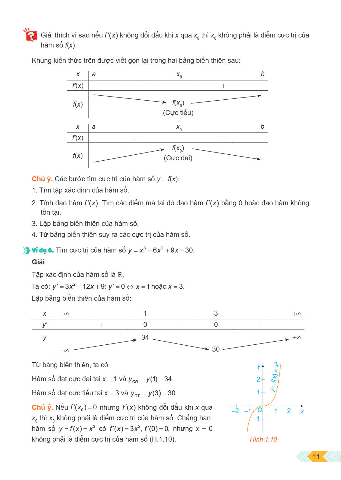 Giải thích vì sao nếu $f'(x)$ không đổi dấu khi $x$ qua $x_0$ thì $x_0$ không phải là điểm cực trị của hàm số $f(x)$. Khung kiến thức trên được viết gọn lại tro