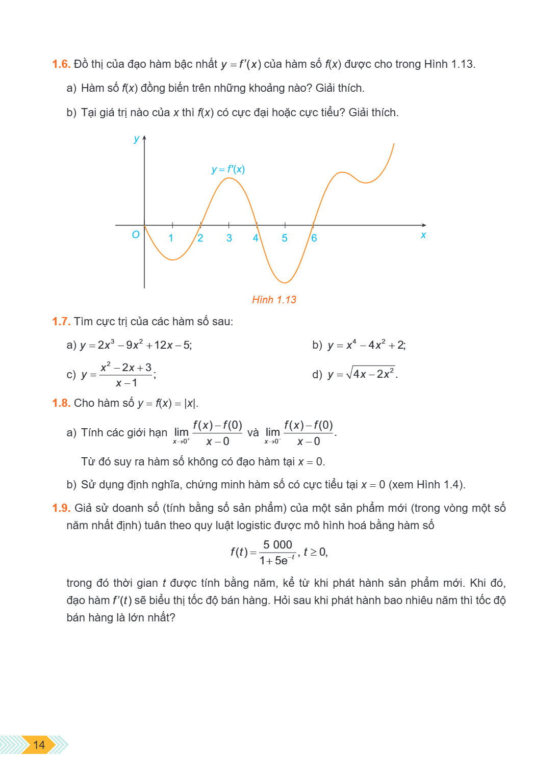 1.6. Đồ thị của đạo hàm bậc nhất $y = f'(x)$ của hàm số $f(x)$ được cho trong Hình 1.13. a) Hàm số $f(x)$ đồng biến trên những khoảng nào? Giải thích. b) Tại gi