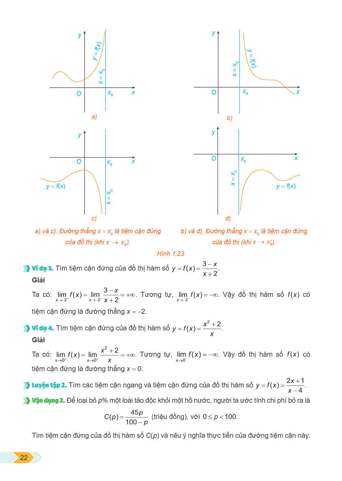 a) và c). Đường thẳng $x = x_0$ là tiệm cận đứng của đồ thị (khi $x \to x_0^-$). b) và d). Đường thẳng $x = x_0$ là tiệm cận đứng của đồ thị (khi $x \to x_0^+$)