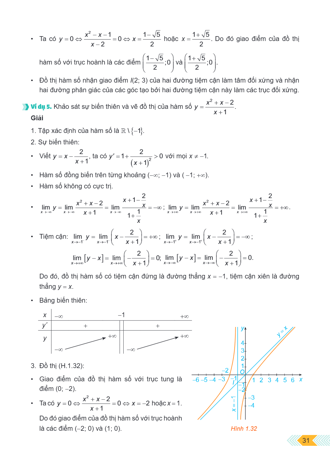 Ta có $y = 0 \Leftrightarrow \frac{x^2 - x - 1}{x - 2} = 0 \Leftrightarrow x = \frac{1 - \sqrt{5}}{2}$ hoặc $x = \frac{1 + \sqrt{5}}{2}$. Do đó giao điểm của đồ