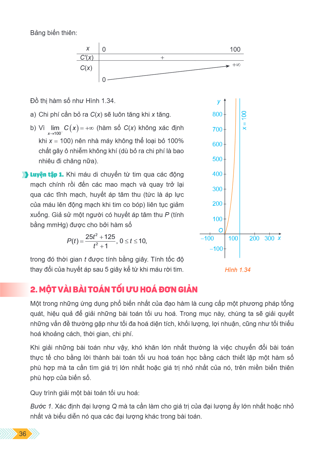 Bảng biến thiên: $x$, 0, 100 $C'(x)$, + $C(x)$, 0, $\nearrow$, $+\infty$ Đồ thị hàm số như Hình 1.34. a) Chi phí cần bỏ ra $C(x)$ sẽ luôn tăng khi $x$ tăng. b) 
