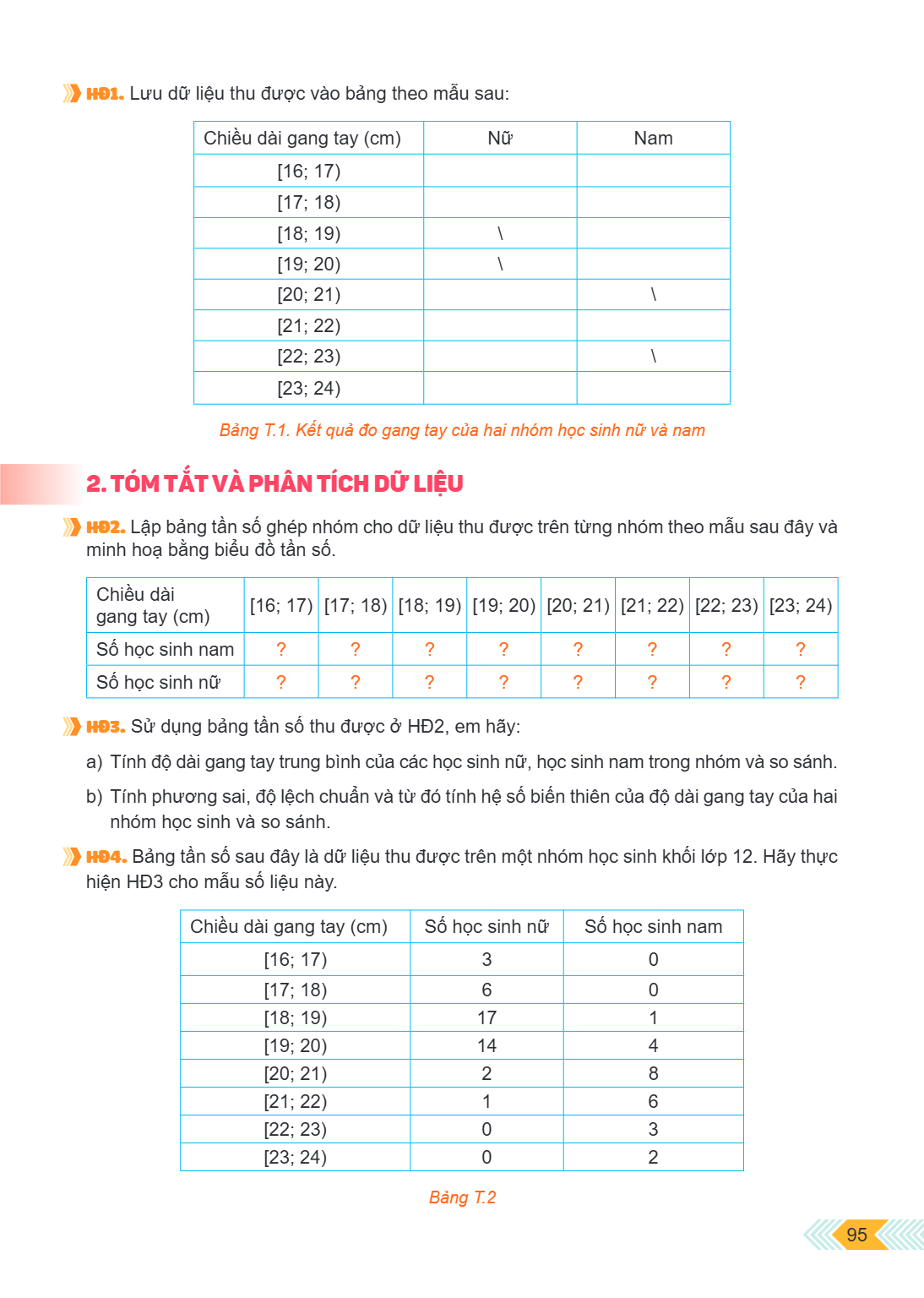 HD1. Lưu dữ liệu thu được vào bảng theo mẫu sau: Chiều dài gang tay (cm), Nữ, Nam [16; 17) [17; 18) [18; 19), \ [19; 20), \ [20; 21), \ [21; 22) [22; 23), \ [23