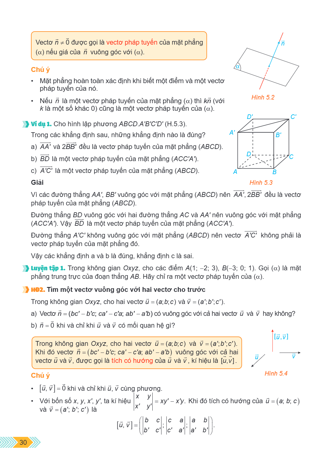 Vector $\vec{n} \neq \vec{0}$ được gọi là vector pháp tuyến của mặt phẳng $(\alpha)$ nếu giá của $\vec{n}$ vuông góc với $(\alpha)$. Hình 5.2 Chú ý Mặt phẳng ho