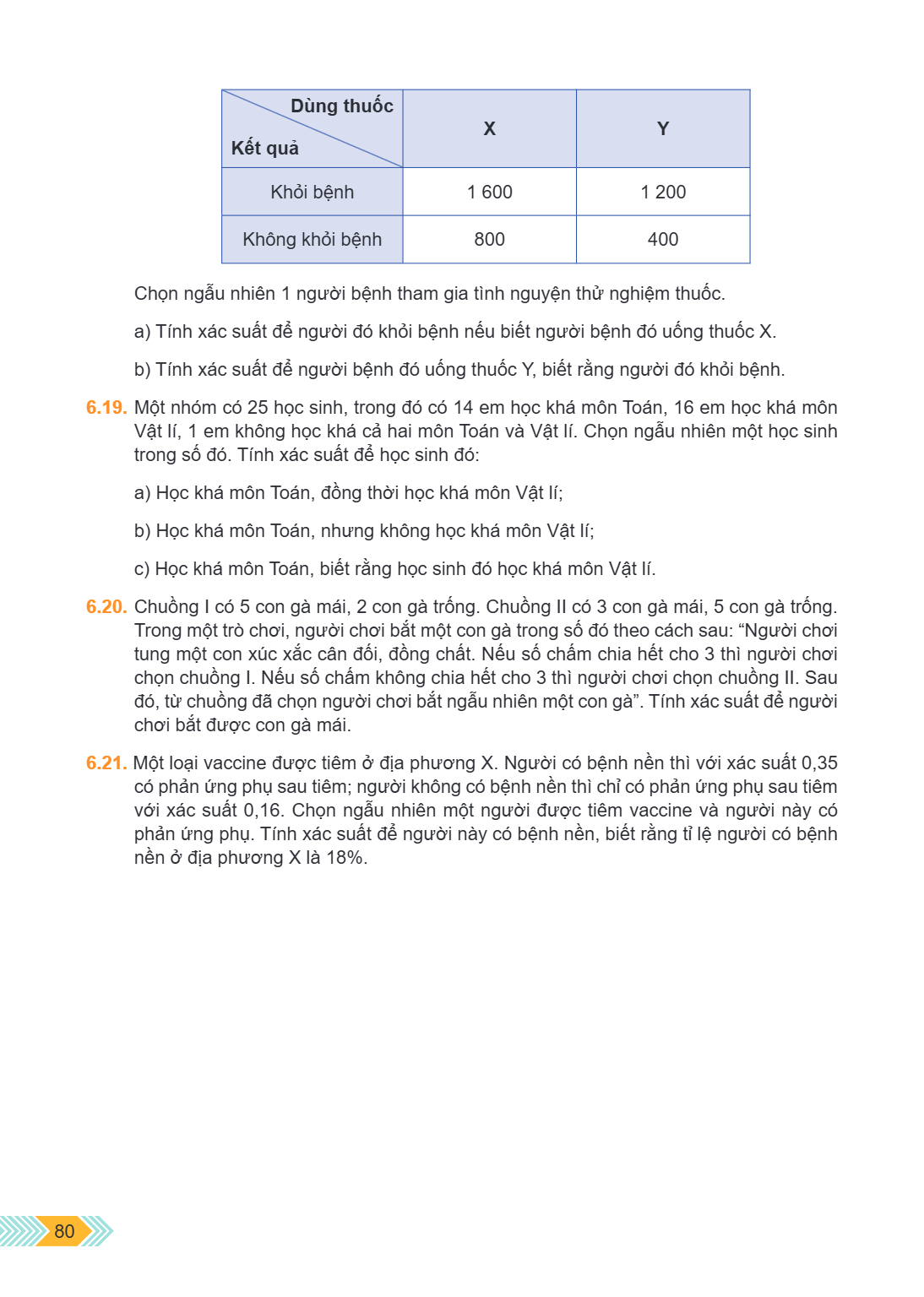 Dùng thuốc / Kết quả, X, Y Khỏi bệnh, 1 600, 1 200 Không khỏi bệnh, 800, 400 Chọn ngẫu nhiên 1 người bệnh tham gia tình nguyện thử nghiệm thuốc. a) Tính xác suấ