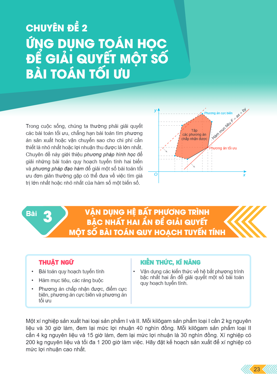 CHUYÊN ĐỀ 2 ỨNG DỤNG TOÁN HỌC ĐỂ GIẢI QUYẾT MỘT SỐ BÀI TOÁN TỐI ƯU Trong cuộc sống, chúng ta thường phải giải quyết các bài toán tối ưu, chẳng hạn bài toán tìm 