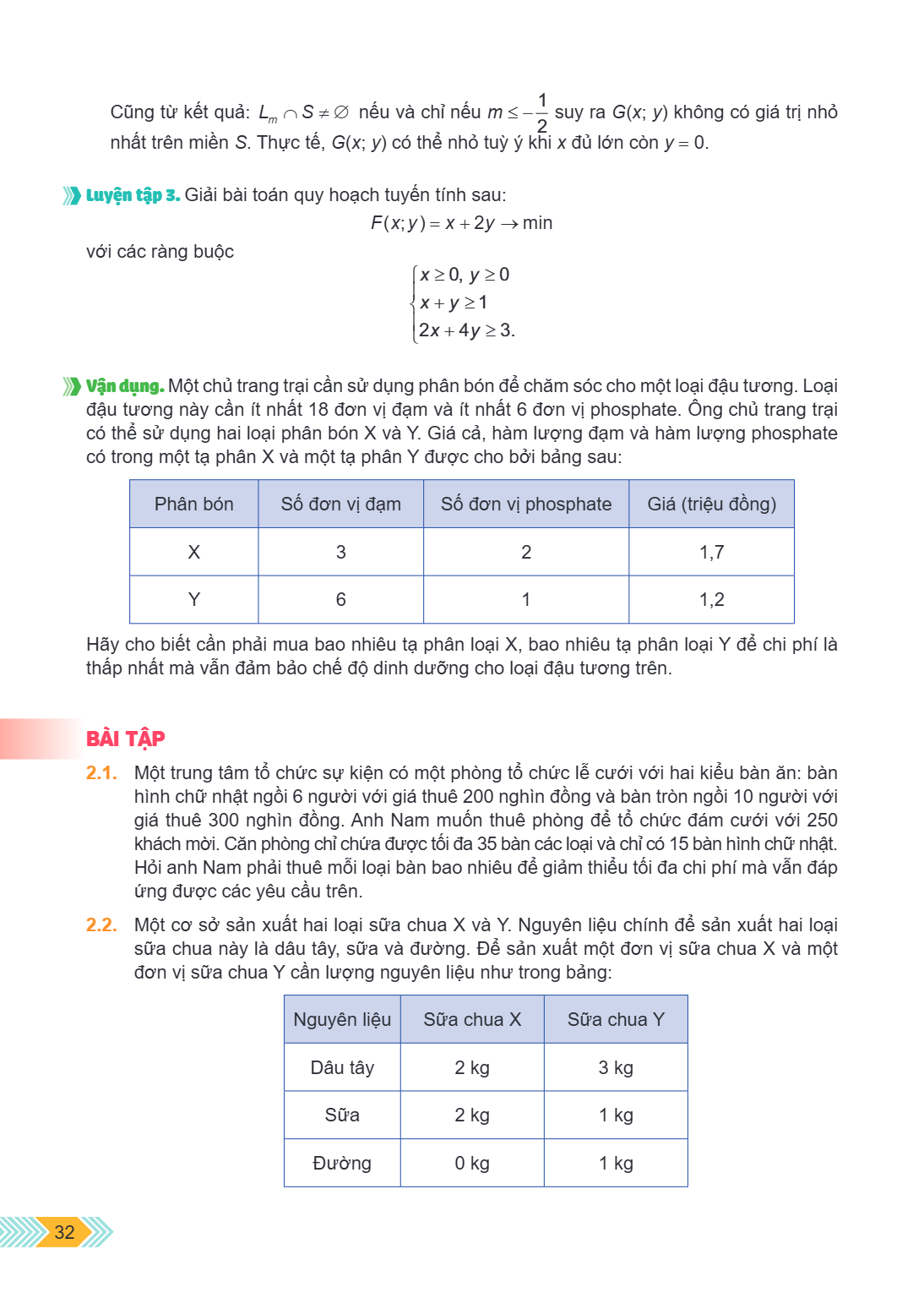 Cũng từ kết quả: $L_m \cap S \neq \emptyset$ nếu và chỉ nếu $m \le -\frac{1}{2}$ suy ra $G(x; y)$ không có giá trị nhỏ nhất trên miền $S$. Thực tế, $G(x; y)$ có