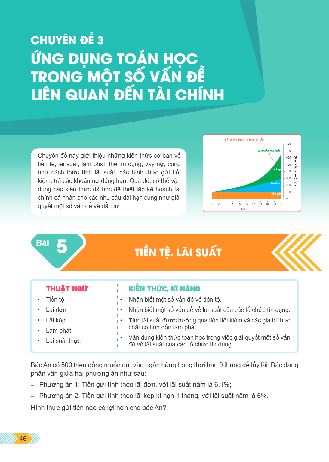 CHUYÊN ĐỀ 3 ỨNG DỤNG TOÁN HỌC TRONG MỘT SỐ VẤN ĐỀ LIÊN QUAN ĐẾN TÀI CHÍNH Chuyên đề này giới thiệu những kiến thức cơ bản về tiền tệ, lãi suất, lạm phát, thẻ tí