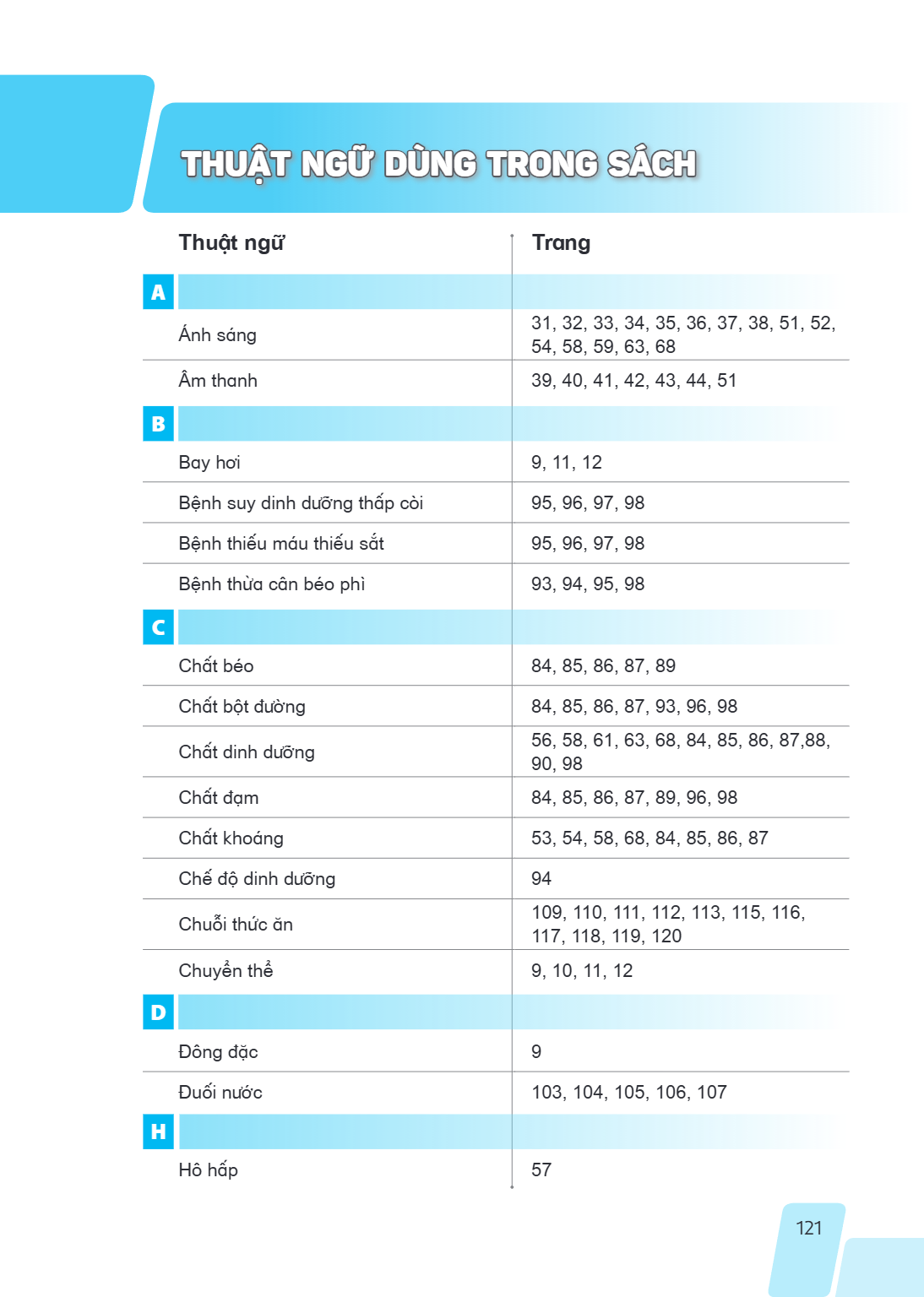 Trang 121