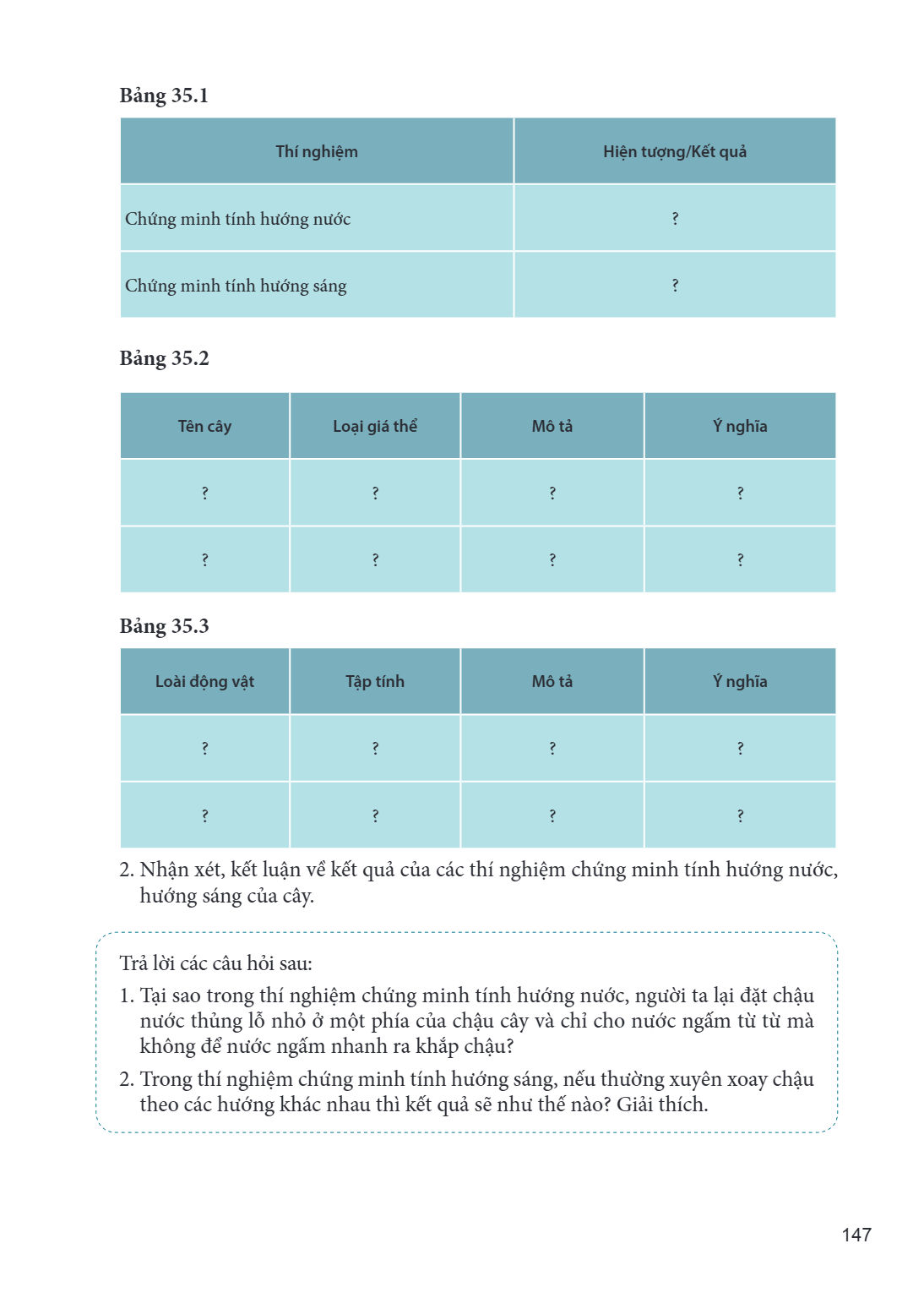 Bảng 35.1 Thí nghiệm, Hiện tượng/Kết quả Chứng minh tính hướng nước, ? Chứng minh tính hướng sáng, ? Bảng 35.2 Tên cây, Loại giá thể, Mô tả, Ý nghĩa ?, ?, ?, ? 