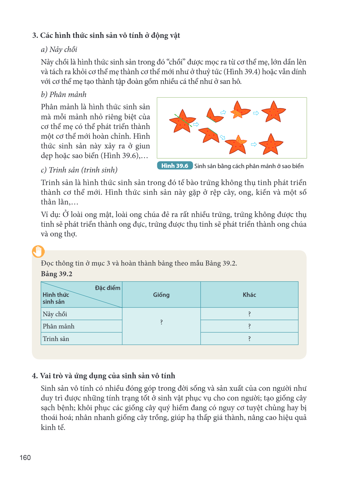 3. Các hình thức sinh sản vô tính ở động vật a) Nảy chồi Nảy chồi là hình thức sinh sản trong đó "chồi" được mọc ra từ cơ thể mẹ, lớn dần lên và tách ra khỏi cơ