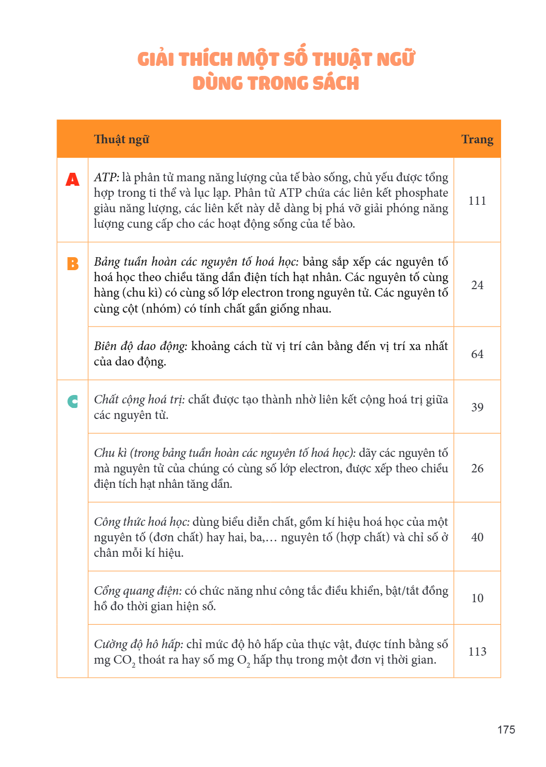 Trang 175