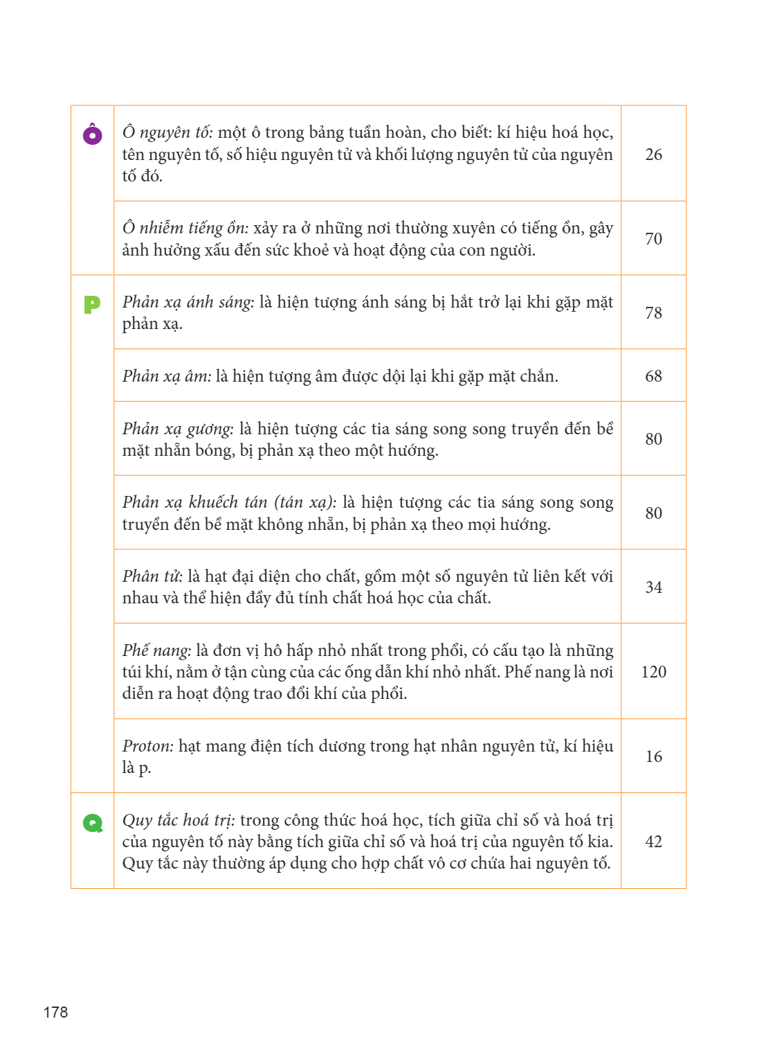 Trang 178