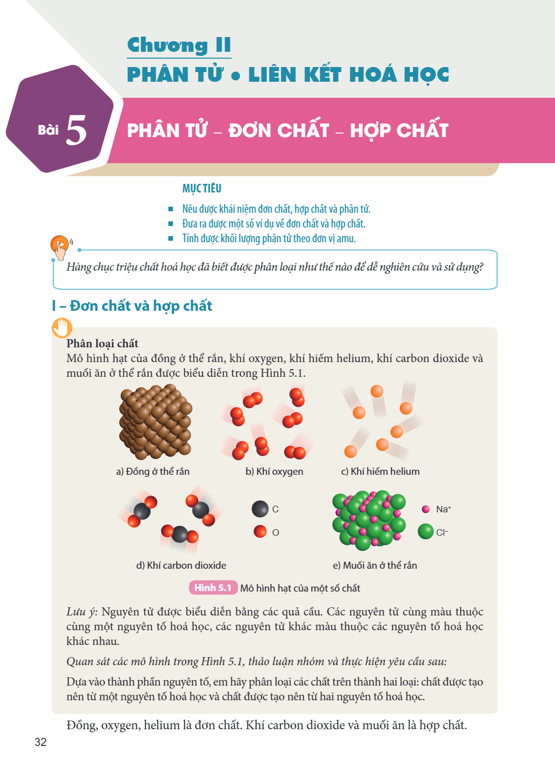 Chương II PHÂN TỬ • LIÊN KẾT HOÁ HỌC Bài 5. Phân tử – Đơn chất – Hợp chất MỤC TIÊU: Nêu được khái niệm đơn chất, hợp chất và phân tử. Đưa ra được một số ví dụ v