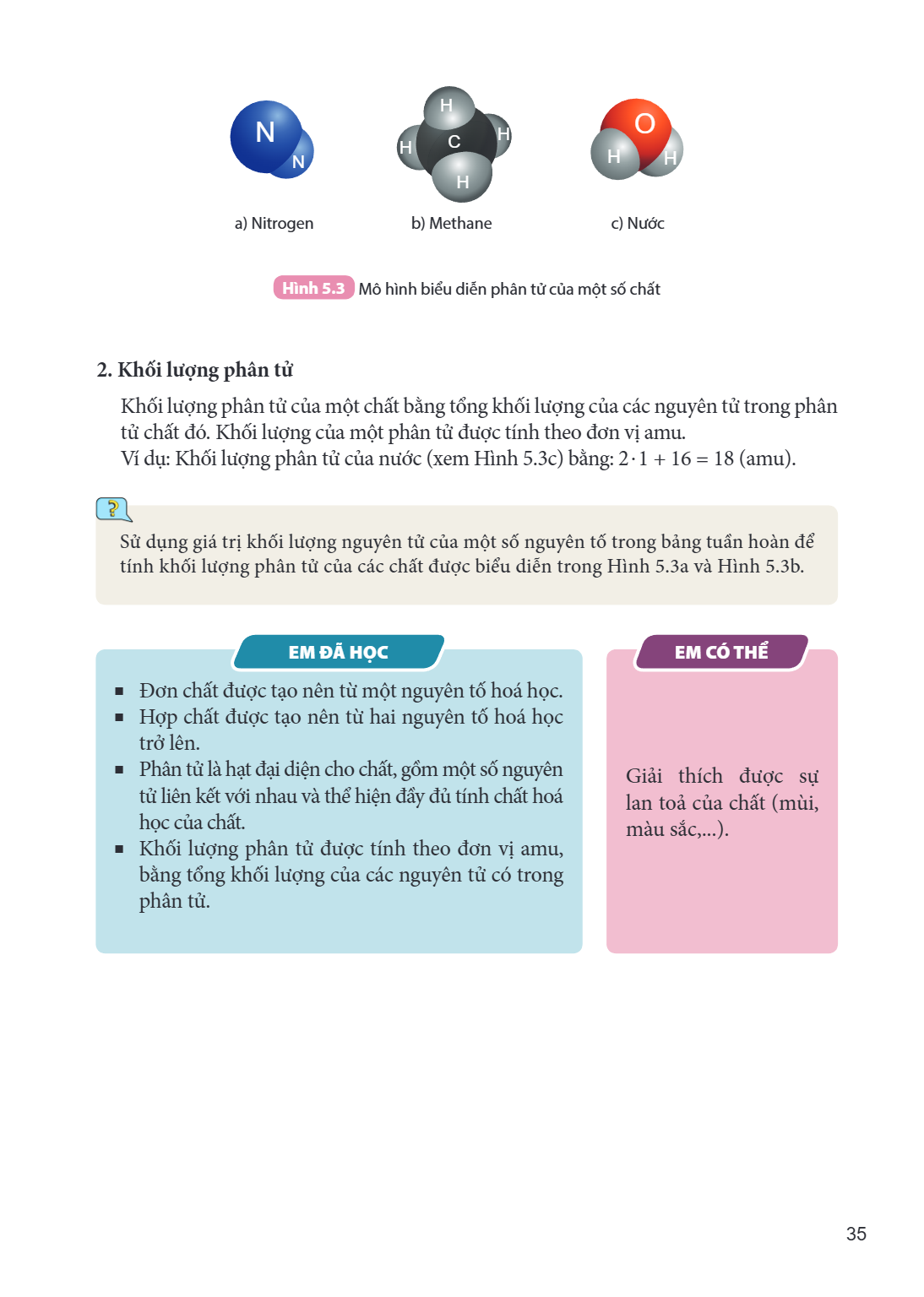 a) Nitrogen b) Methane c) Nước Hình 5.3. Mô hình biểu diễn phân tử của một số chất 2. Khối lượng phân tử Khối lượng phân tử của một chất bằng tổng khối lượng củ
