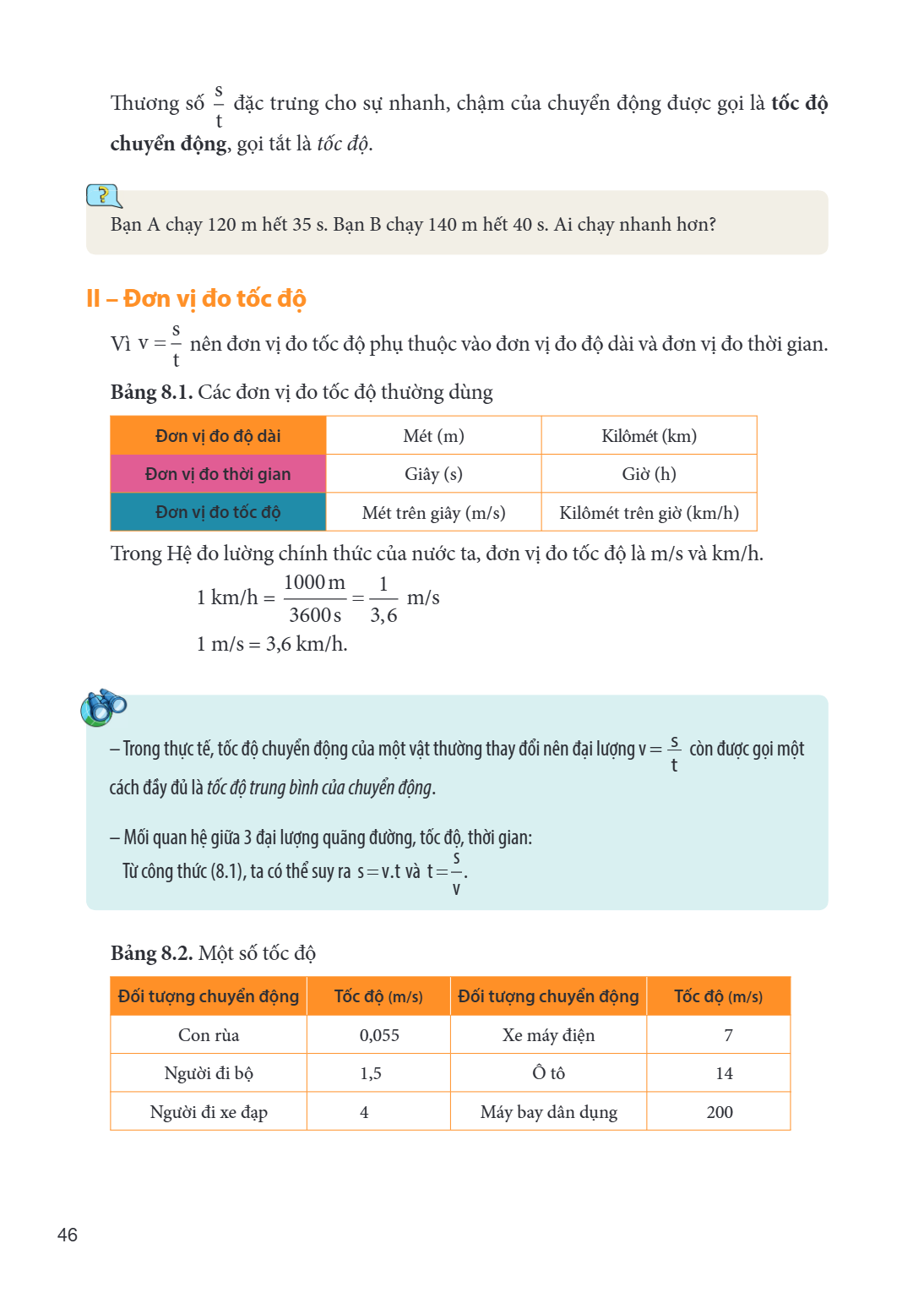 Thương số $\dfrac{s}{t}$ đặc trưng cho sự nhanh, chậm của chuyển động được gọi là tốc độ chuyển động, gọi tắt là tốc độ. Bạn A chạy 120 m hết 35 s. Bạn B chạy 1