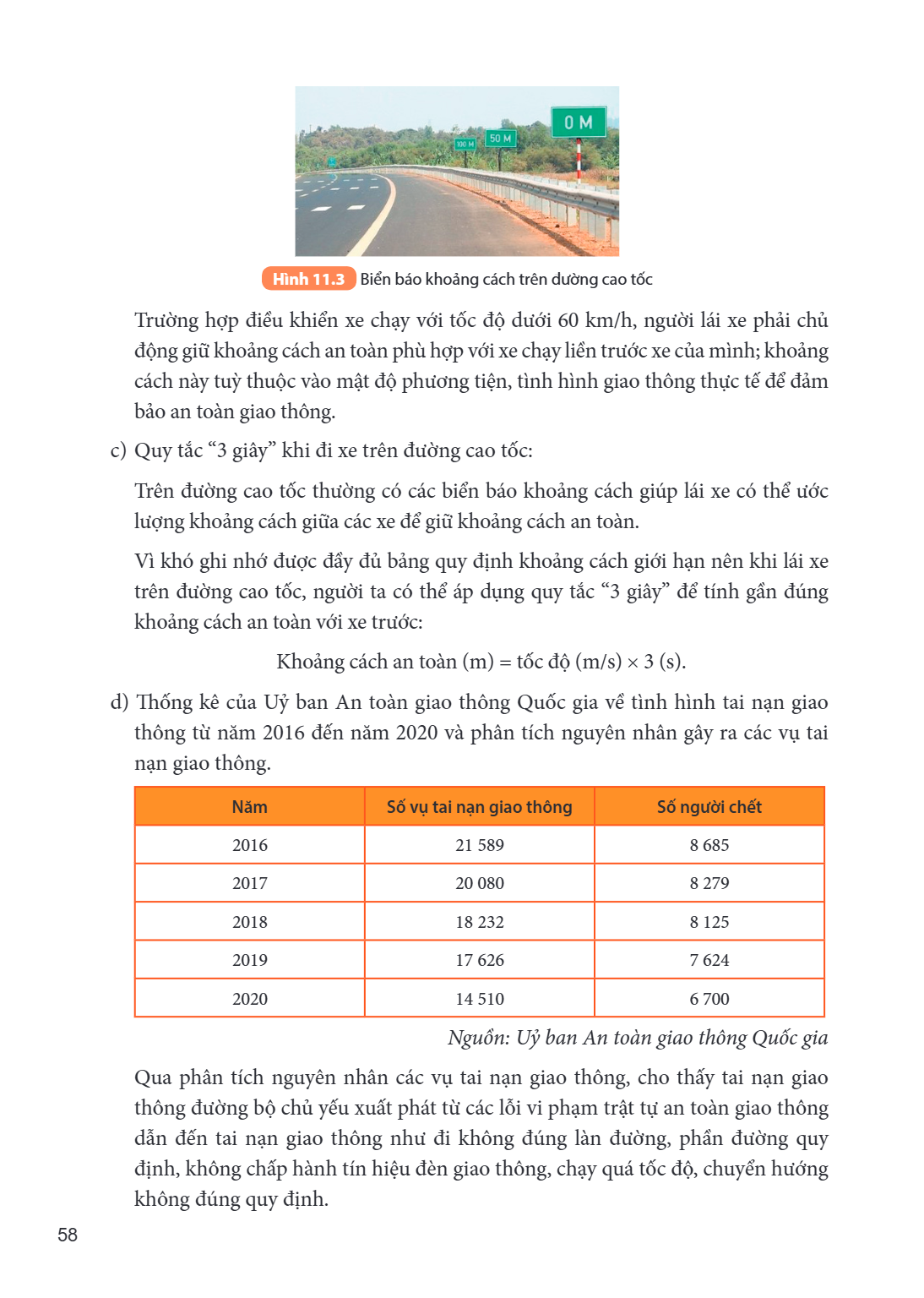 Hình 11.3 Biển báo khoảng cách trên đường cao tốc Trường hợp điều khiển xe chạy với tốc độ dưới 60 km/h, người lái xe phải chủ động giữ khoảng cách an toàn phù 